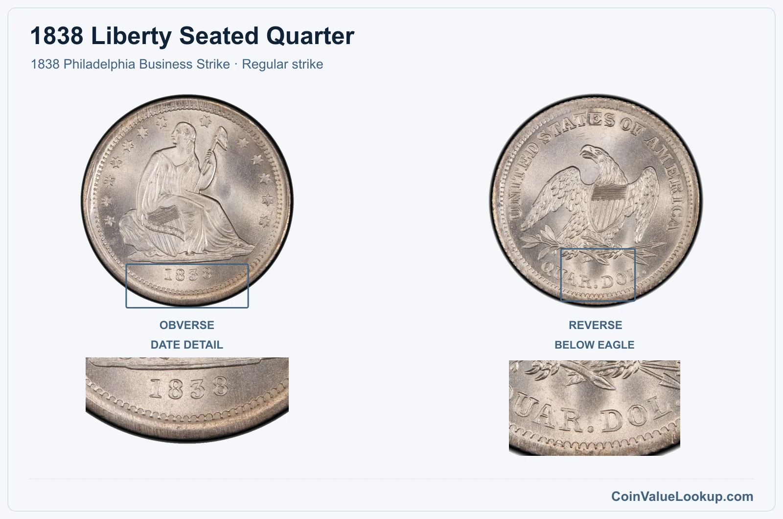 1838 Liberty Seated Quarter Coin — 1838 Philadelphia Business Strike, obverse and reverse, with date and mint-location details