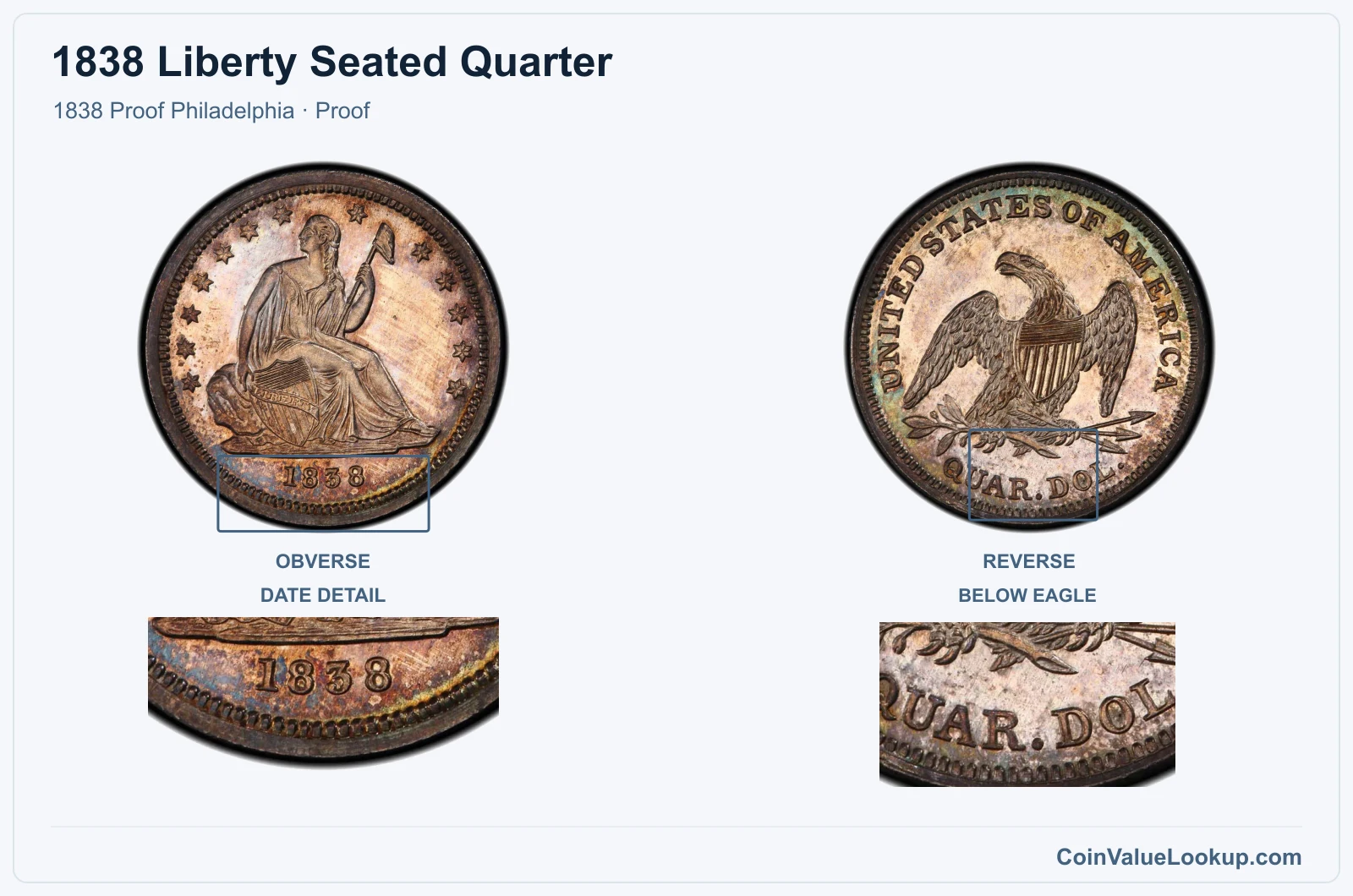1838 Liberty Seated Quarter Coin — 1838 Proof Philadelphia, obverse and reverse, with date and mint-location details