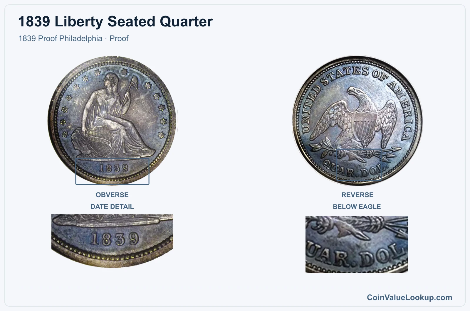 1839 Liberty Seated Quarter Coin — 1839 Proof Philadelphia, obverse and reverse, with date and mint-location details
