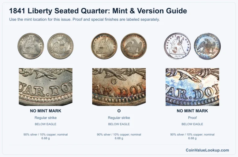 1841 Liberty Seated Quarter Coin Value: How Much Is It Worth?