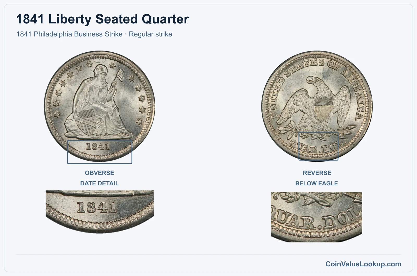 1841 Liberty Seated Quarter Coin — 1841 Philadelphia Business Strike, obverse and reverse, with date and mint-location details