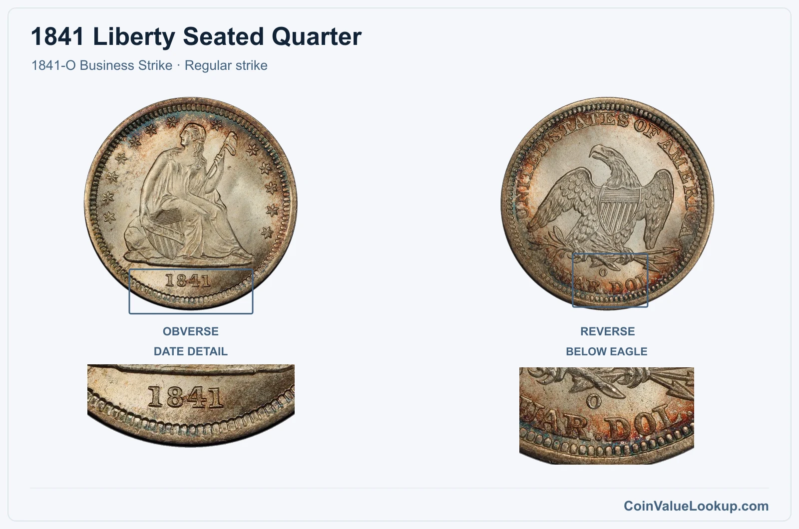 1841 Liberty Seated Quarter Coin — 1841-O Business Strike, obverse and reverse, with date and mint-location details