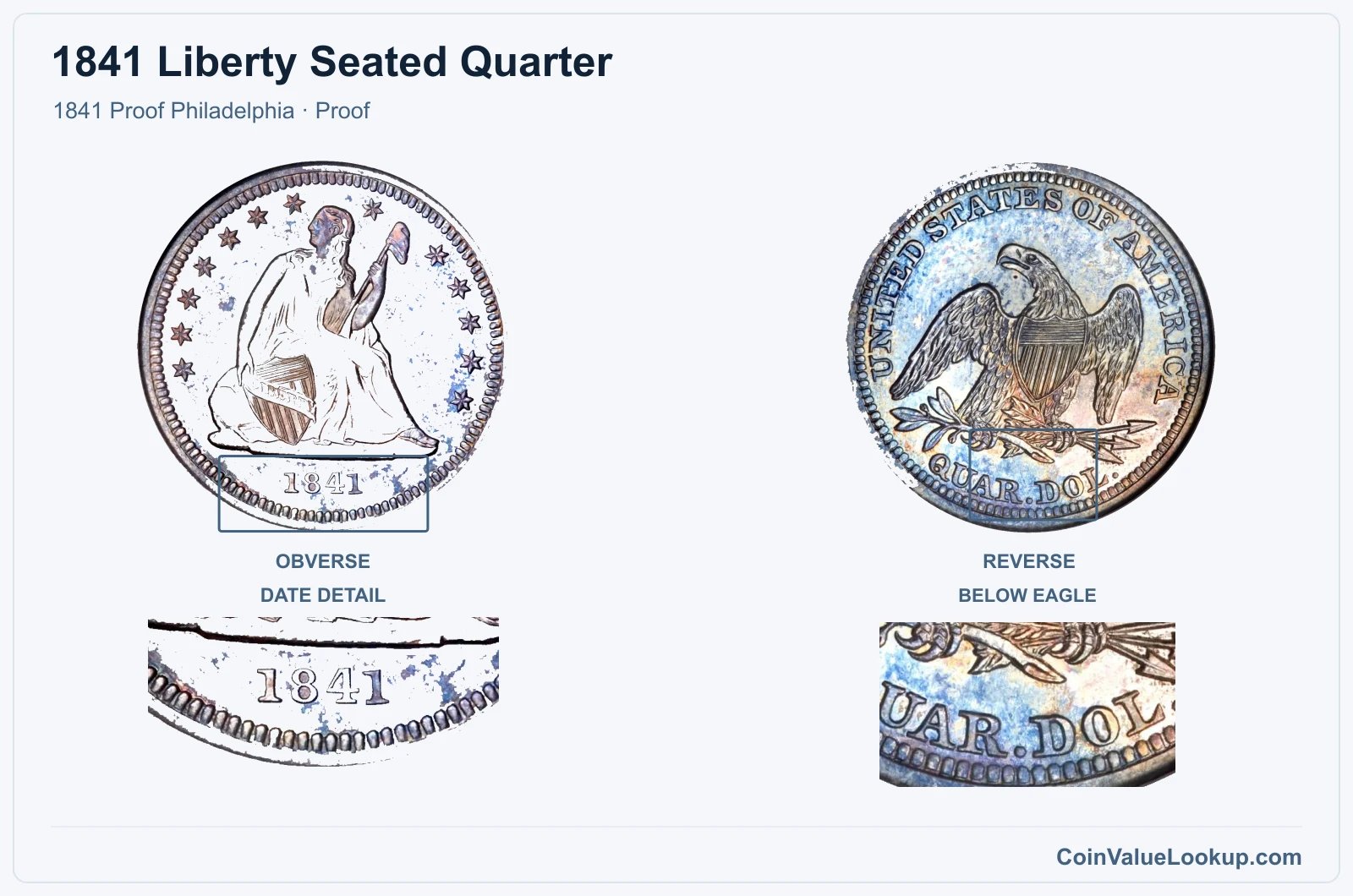 1841 Liberty Seated Quarter Coin — 1841 Proof Philadelphia, obverse and reverse, with date and mint-location details