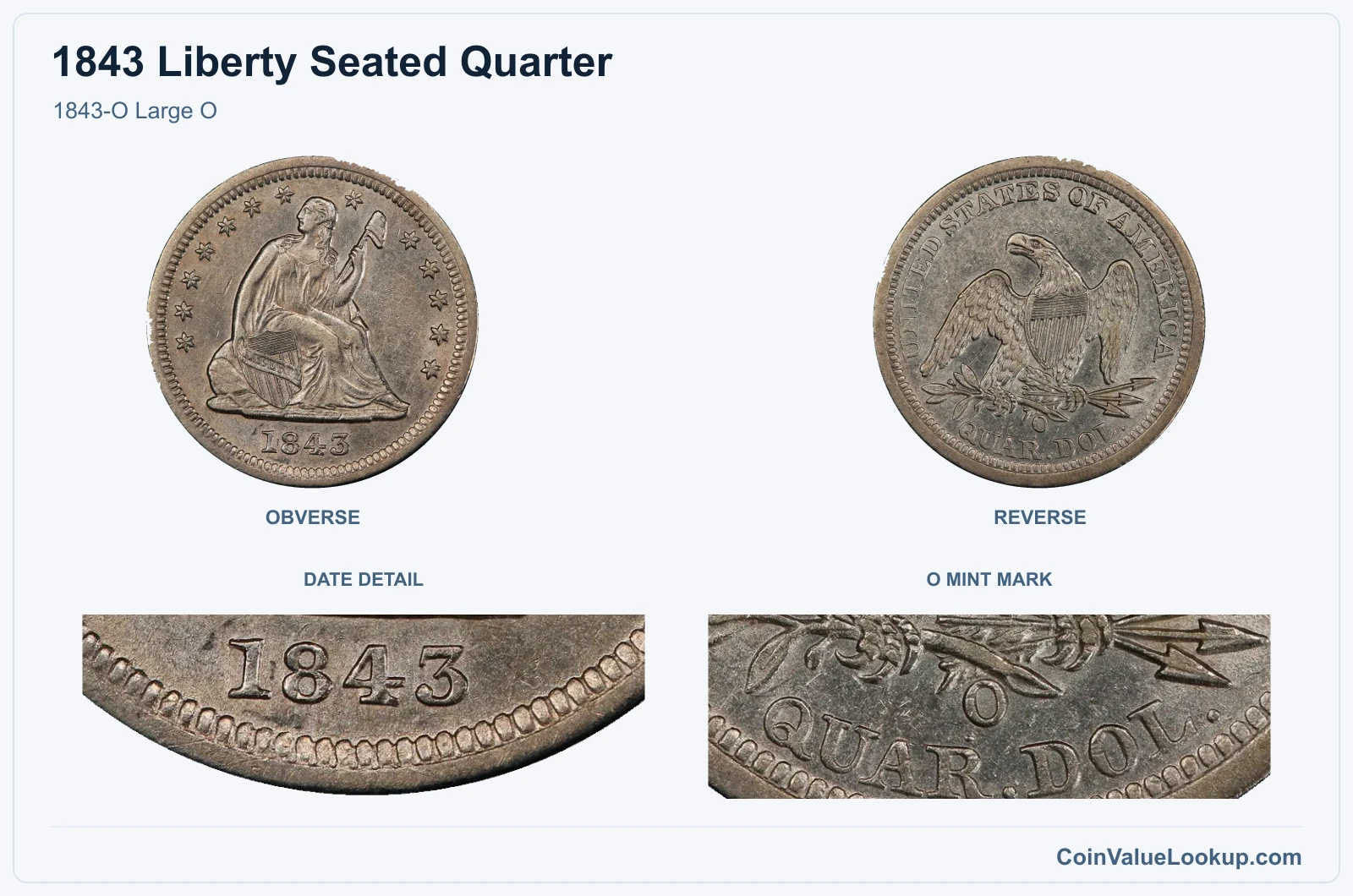 1843-O Large O with enlarged date detail, o mint mark
