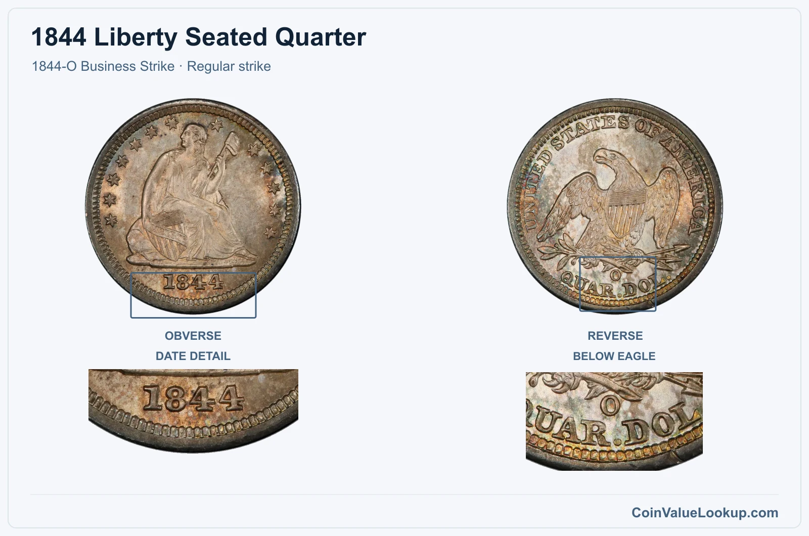 1844 Liberty Seated Quarter Coin — 1844-O Business Strike, obverse and reverse, with date and mint-location details