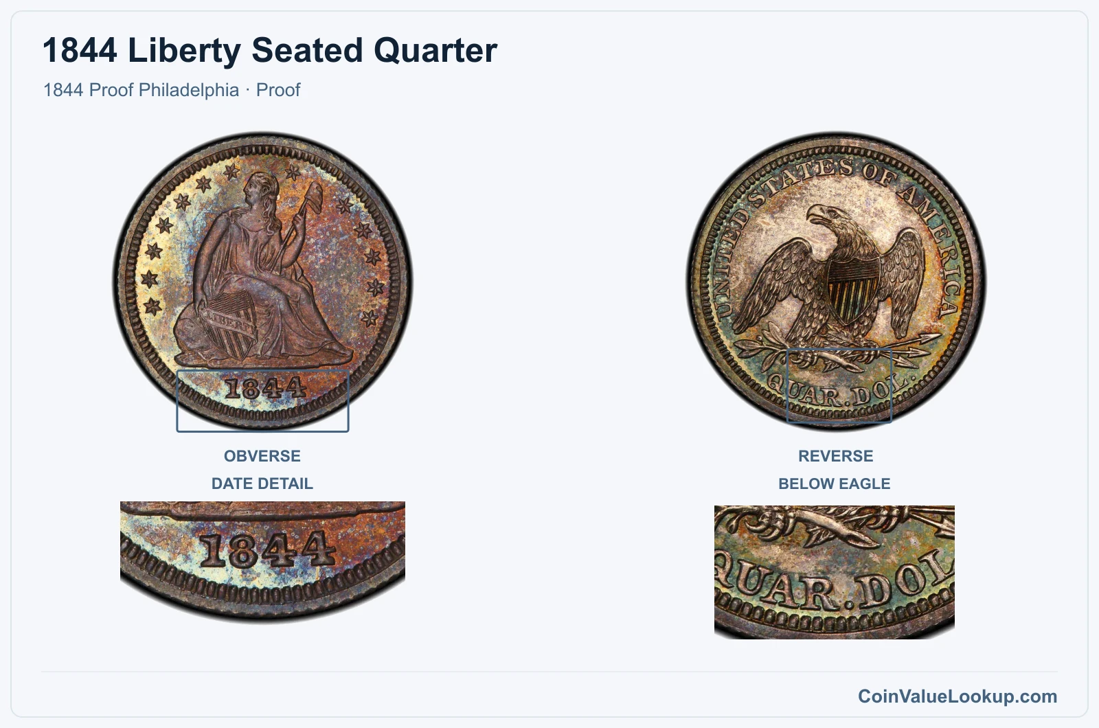 1844 Liberty Seated Quarter Coin — 1844 Proof Philadelphia, obverse and reverse, with date and mint-location details