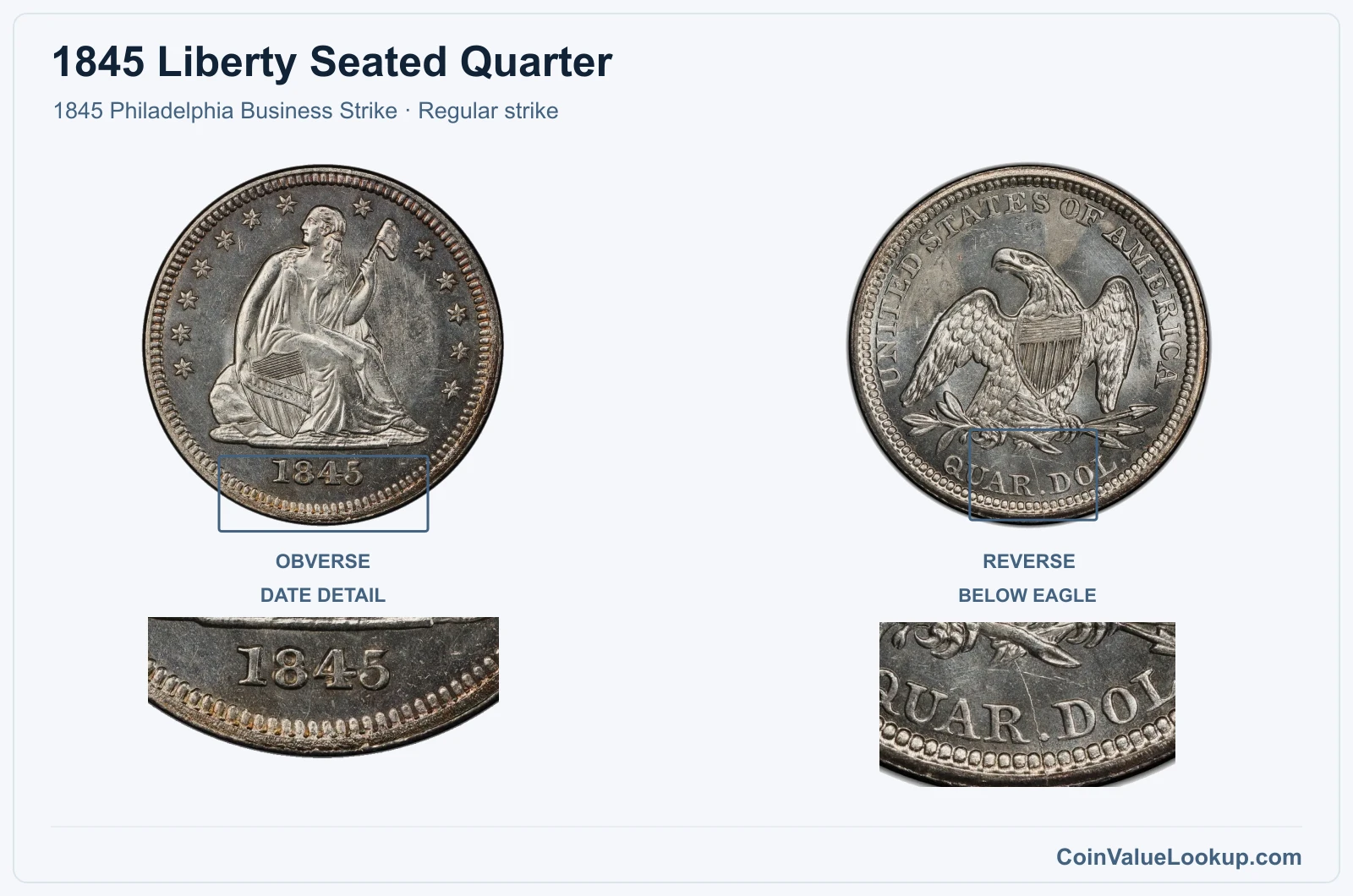 1845 Liberty Seated Quarter Coin — 1845 Philadelphia Business Strike, obverse and reverse, with date and mint-location details
