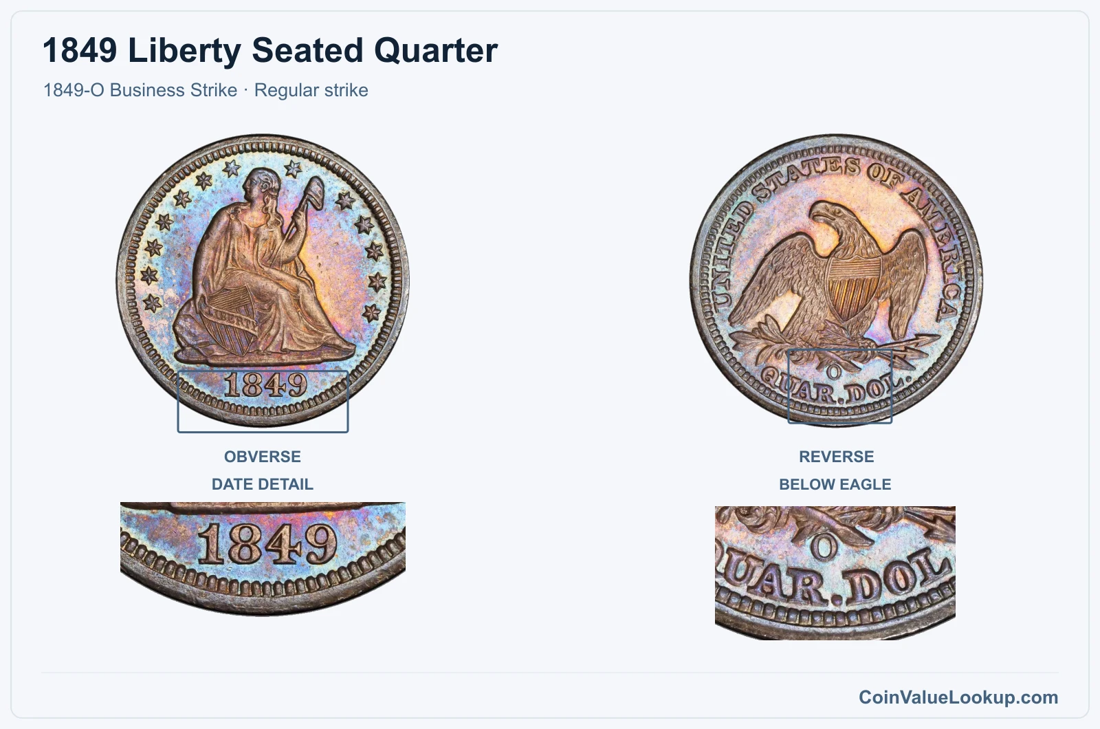 1849 Liberty Seated Quarter Coin — 1849-O Business Strike, obverse and reverse, with date and mint-location details