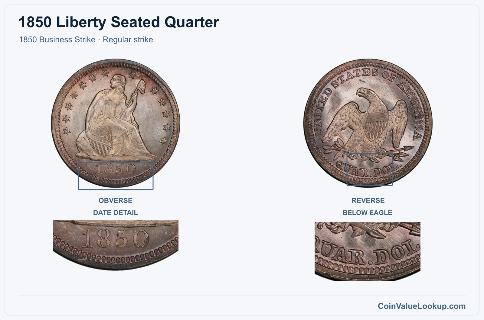 1850 Liberty Seated Quarter Coin — 1850 Business Strike, obverse and reverse, with date and mint-location details