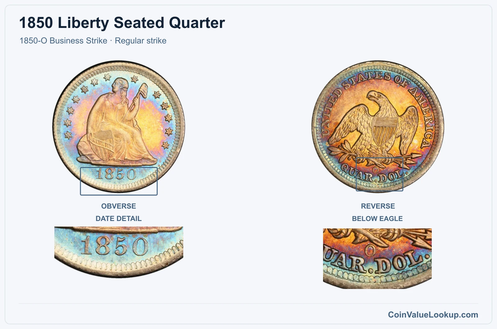 1850 Liberty Seated Quarter Coin — 1850-O Business Strike, obverse and reverse, with date and mint-location details