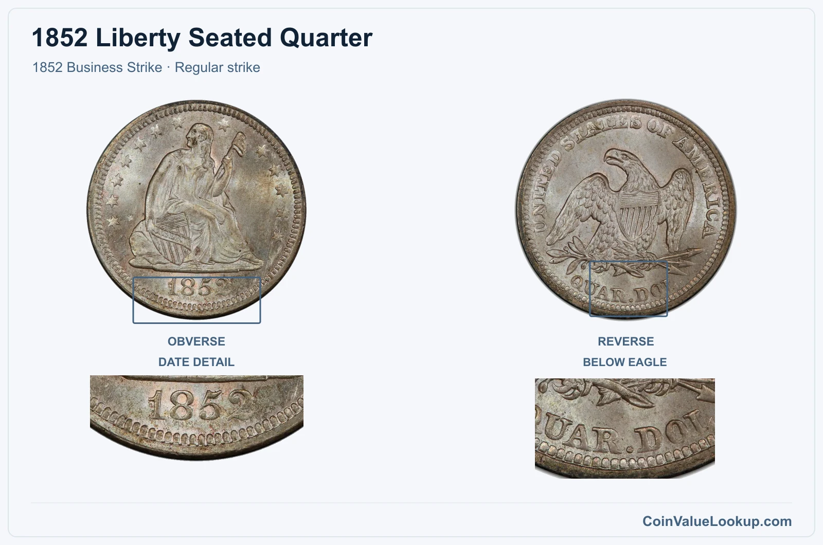 1852 Liberty Seated Quarter Coin — 1852 Business Strike, obverse and reverse, with date and mint-location details