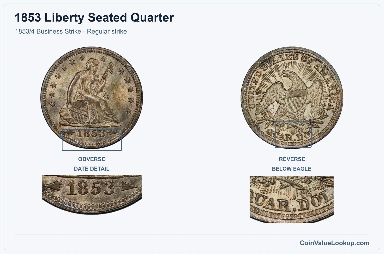 1853 Liberty Seated Quarter Coin — 1853/4 Business Strike, obverse and reverse, with date and mint-location details