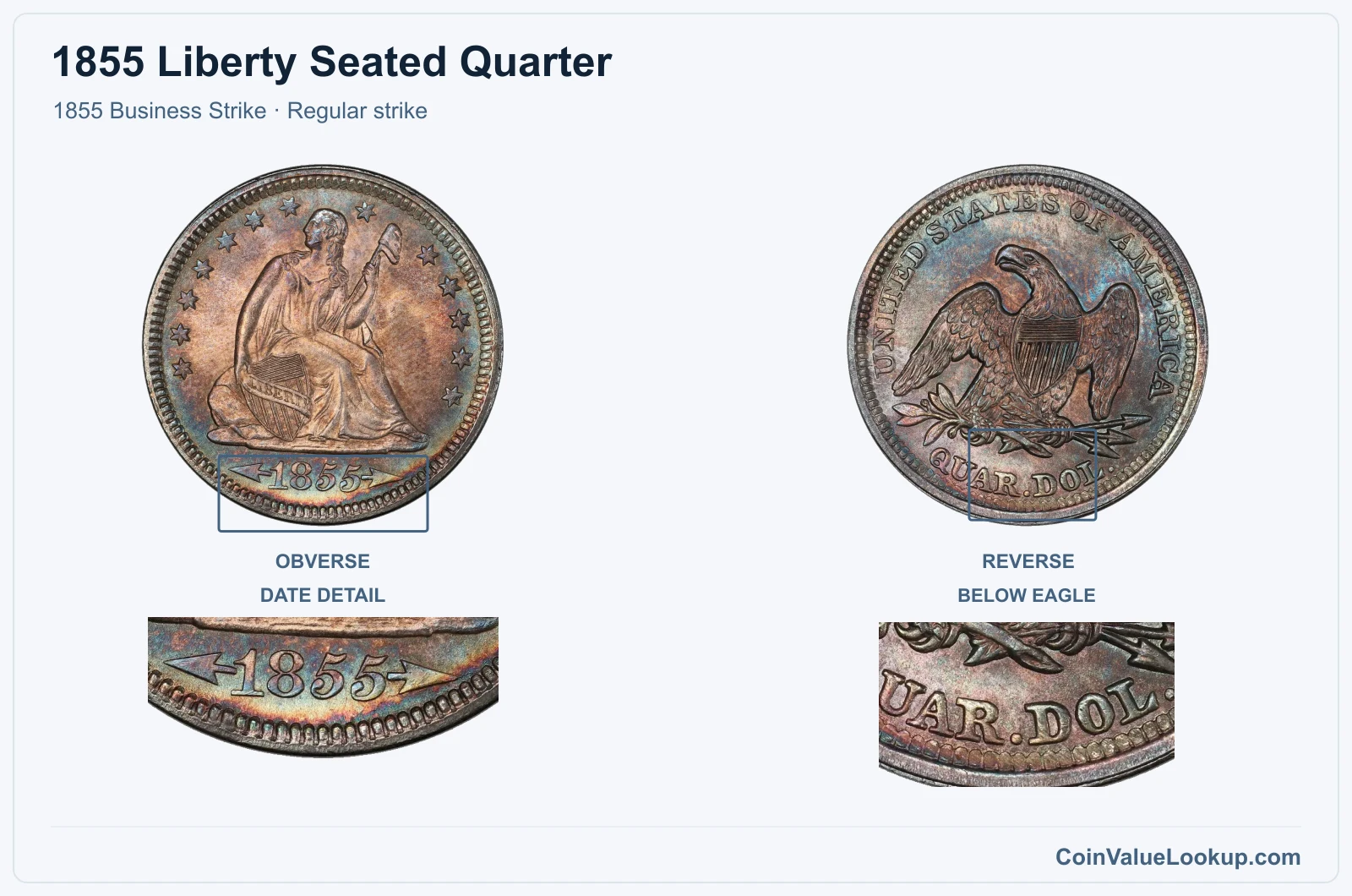 1855 Liberty Seated Quarter Coin — 1855 Business Strike, obverse and reverse, with date and mint-location details