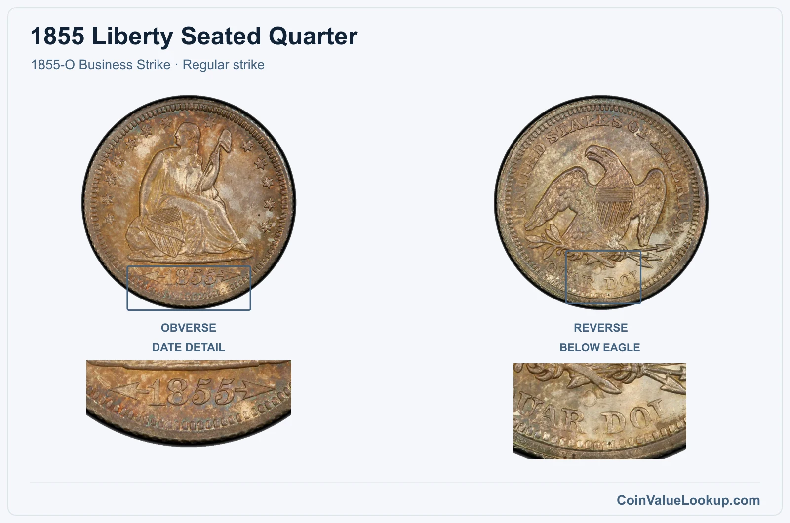 1855 Liberty Seated Quarter Coin — 1855-O Business Strike, obverse and reverse, with date and mint-location details