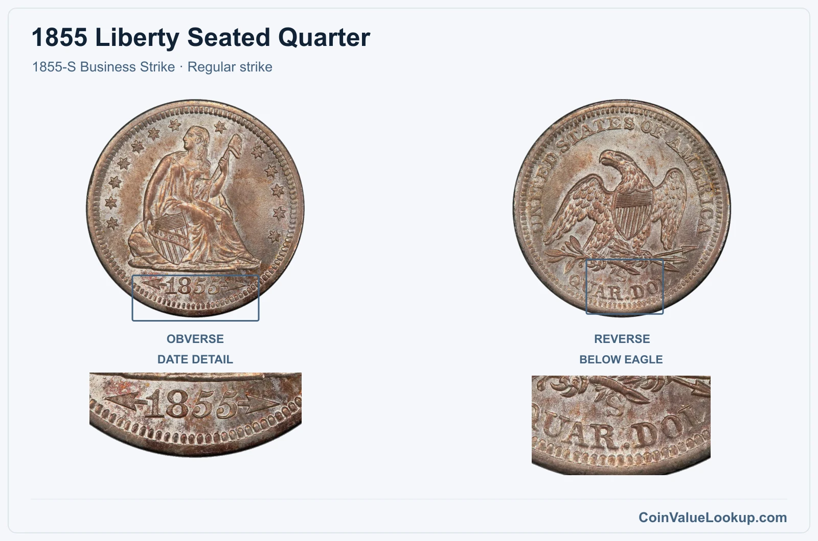 1855 Liberty Seated Quarter Coin — 1855-S Business Strike, obverse and reverse, with date and mint-location details