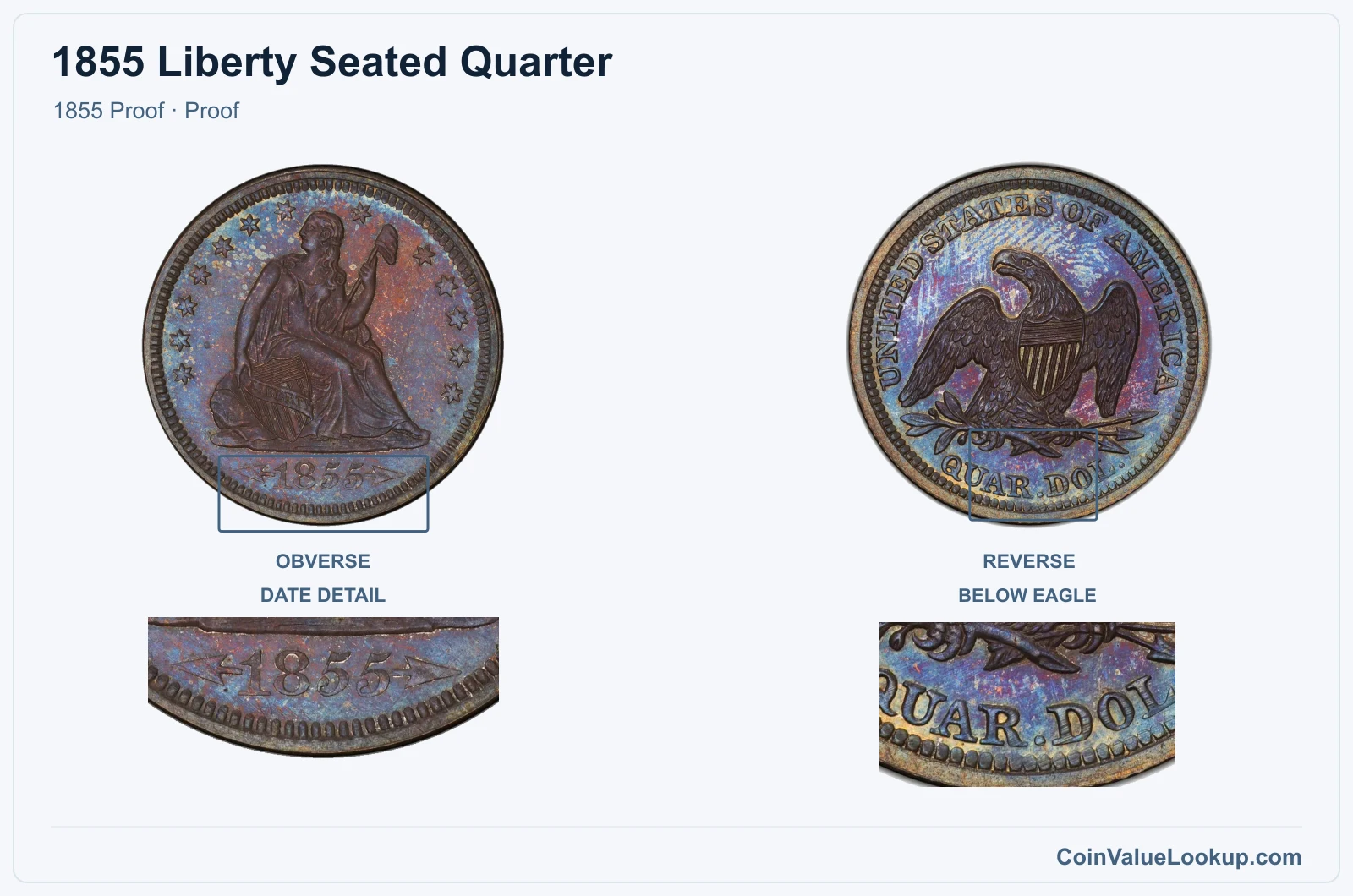 1855 Liberty Seated Quarter Coin — 1855 Proof, obverse and reverse, with date and mint-location details