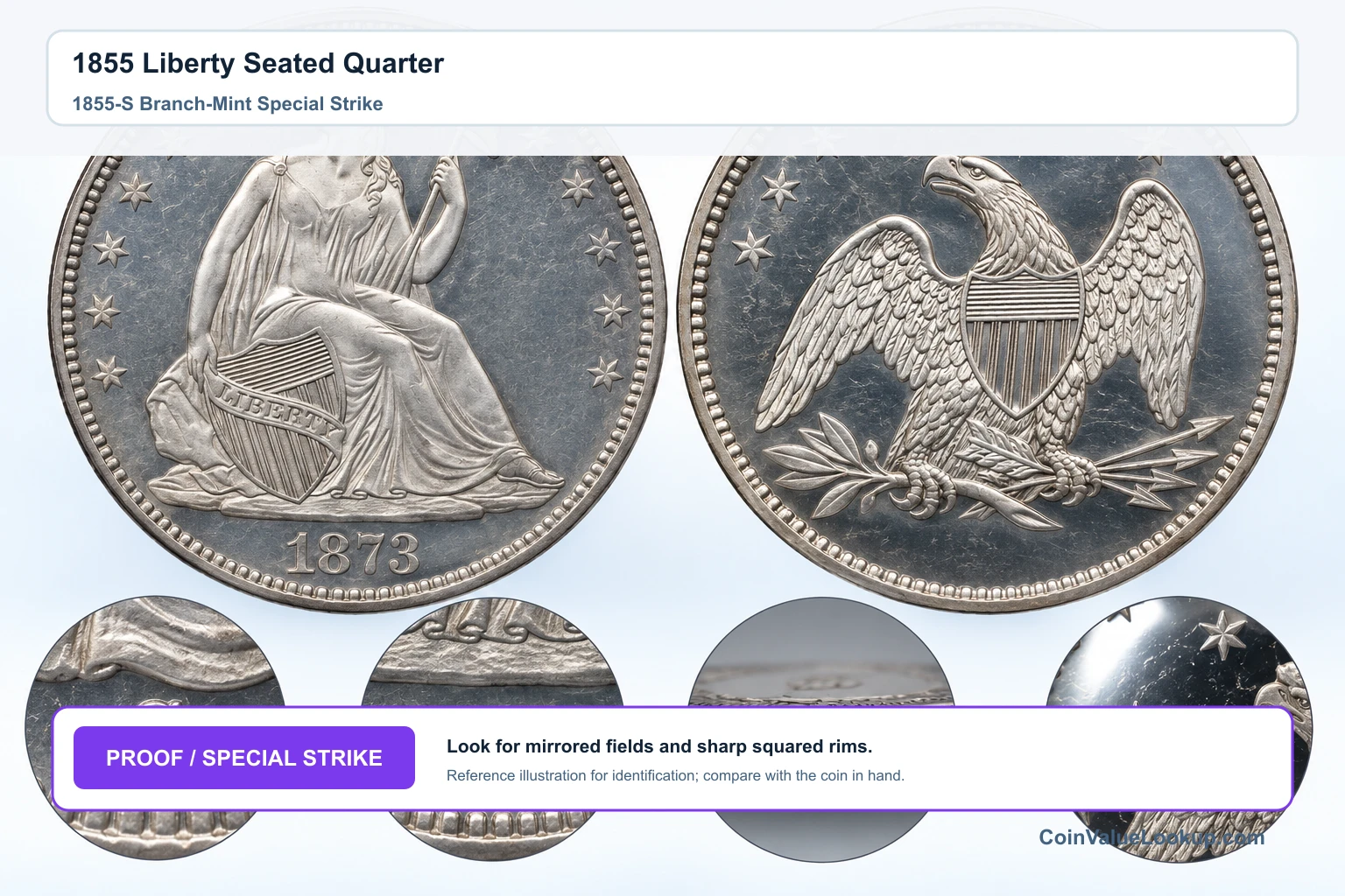1855 Liberty Seated Quarter — 1855-S Branch-Mint Special Strike