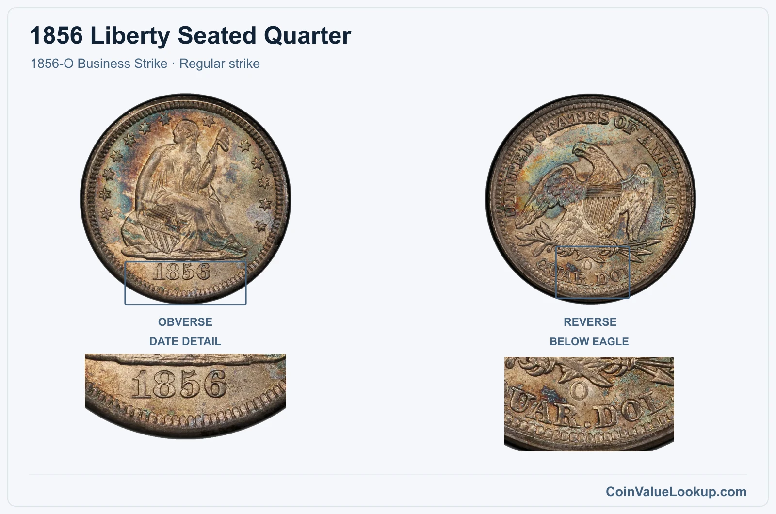 1856 Liberty Seated Quarter Coin — 1856-O Business Strike, obverse and reverse, with date and mint-location details