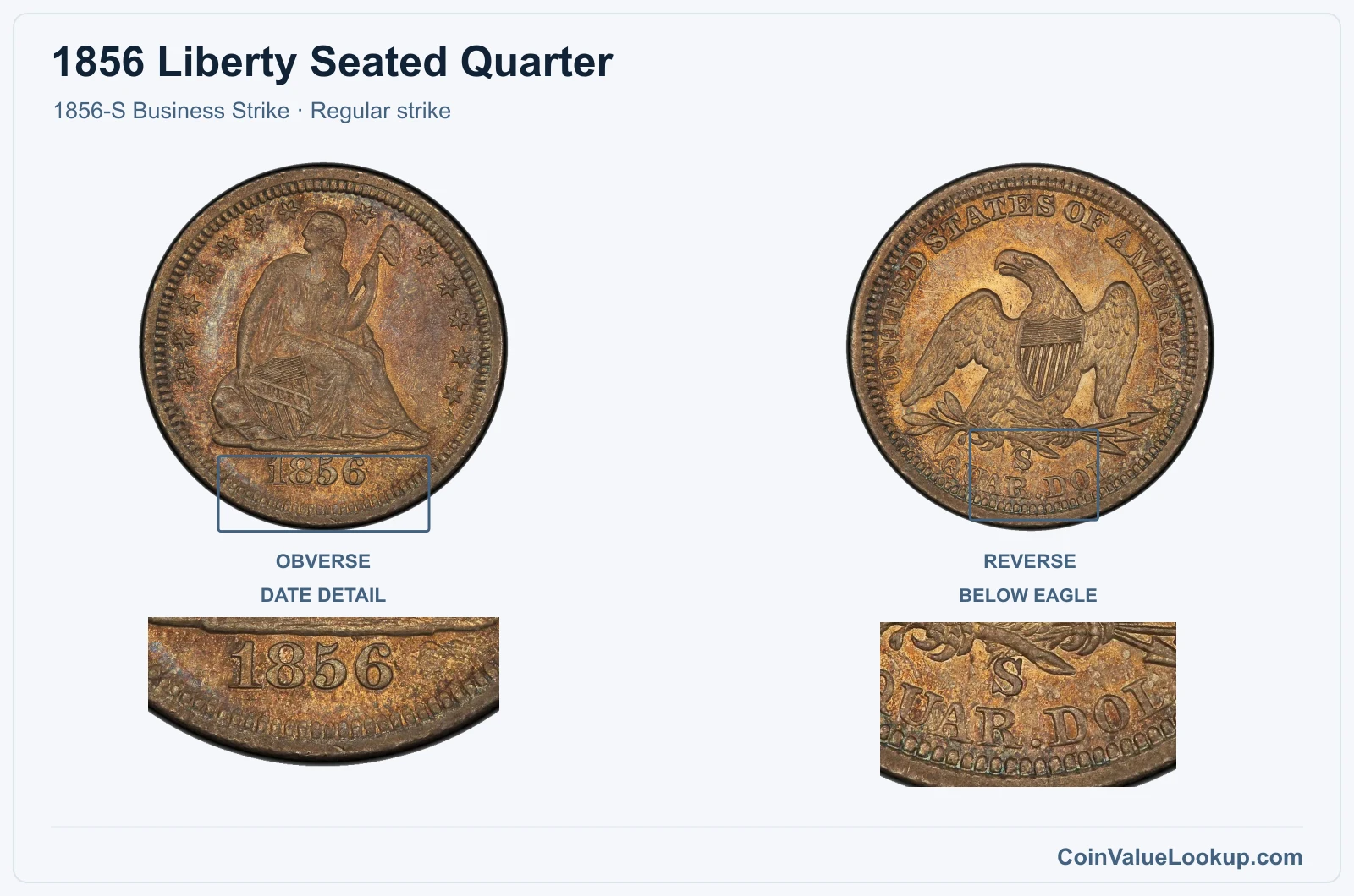 1856 Liberty Seated Quarter Coin — 1856-S Business Strike, obverse and reverse, with date and mint-location details