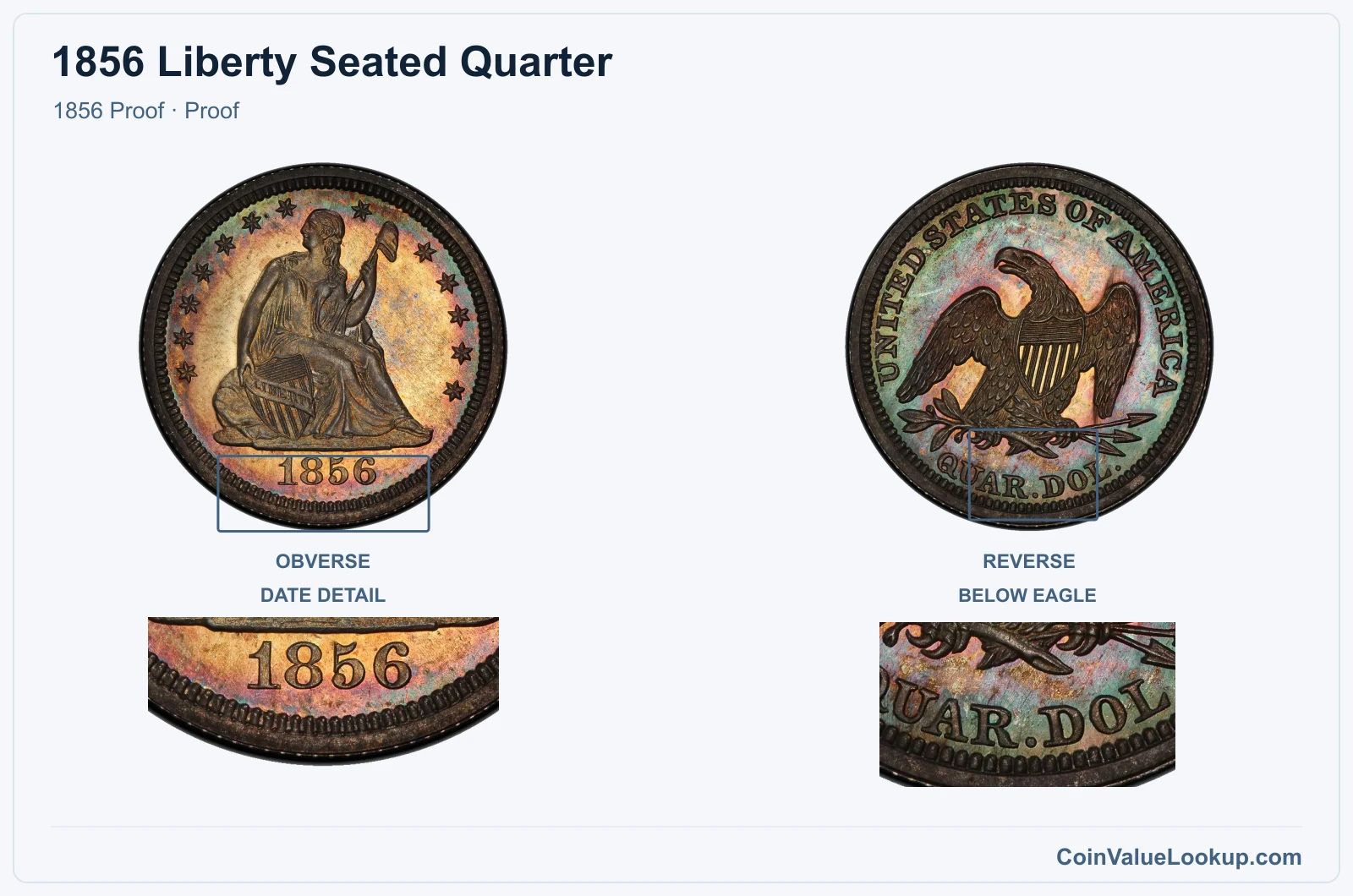 1856 Liberty Seated Quarter Coin — 1856 Proof, obverse and reverse, with date and mint-location details
