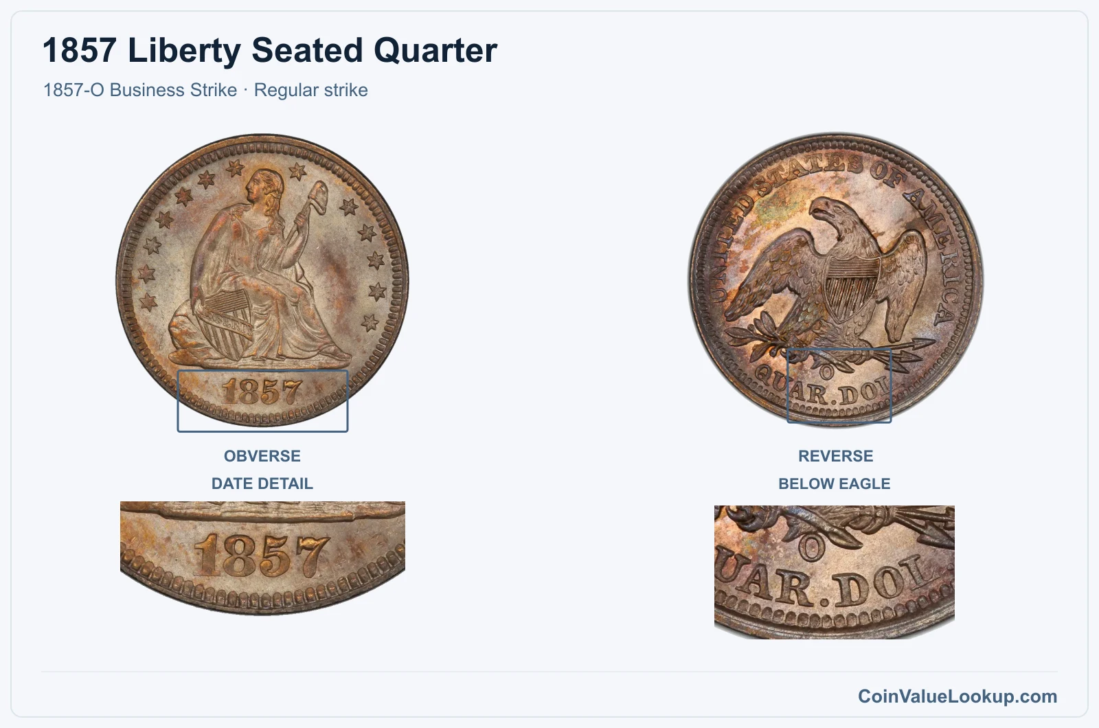 1857 Liberty Seated Quarter Coin — 1857-O Business Strike, obverse and reverse, with date and mint-location details