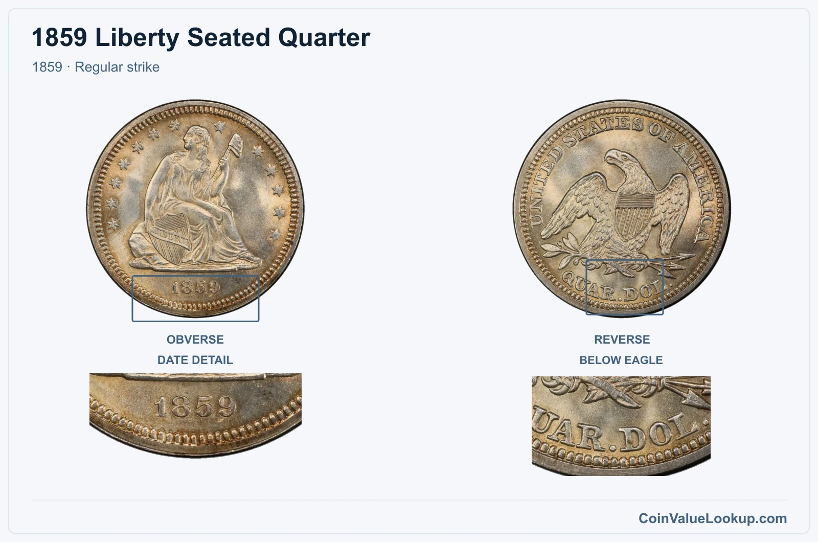 1859 Liberty Seated Quarter Coin — 1859, obverse and reverse, with date and mint-location details