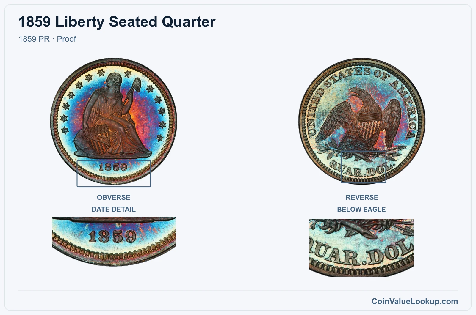 1859 Liberty Seated Quarter Coin — 1859 PR, obverse and reverse, with date and mint-location details