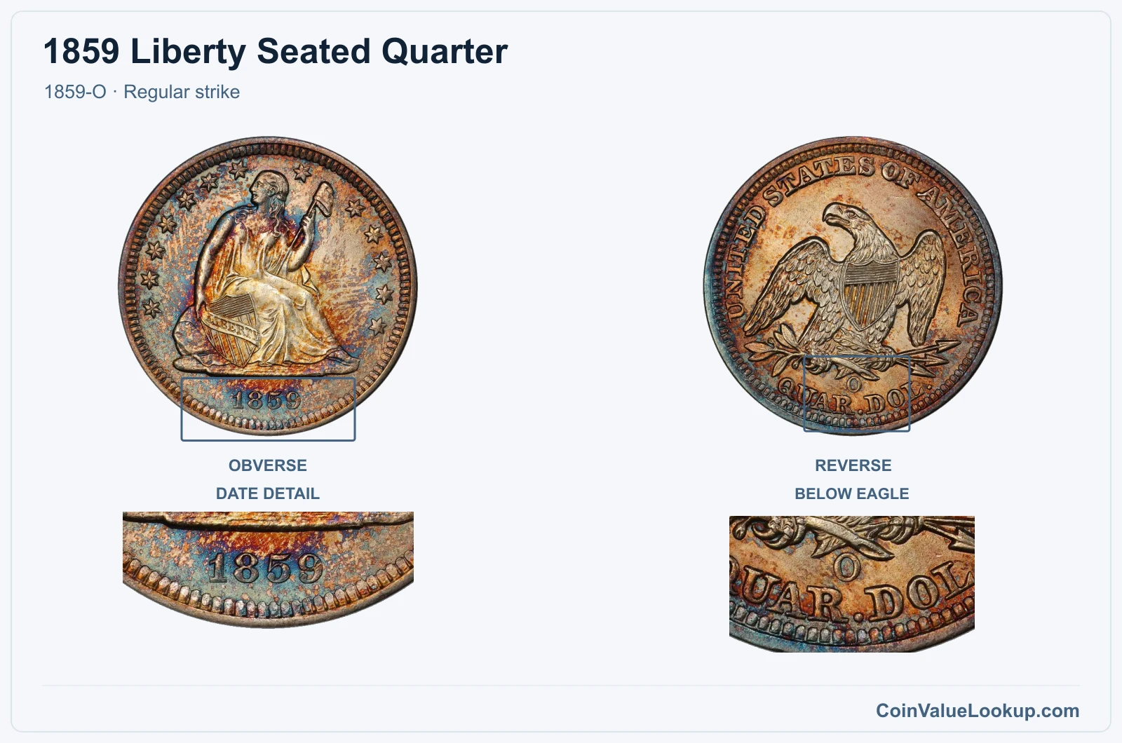1859 Liberty Seated Quarter Coin — 1859-O, obverse and reverse, with date and mint-location details