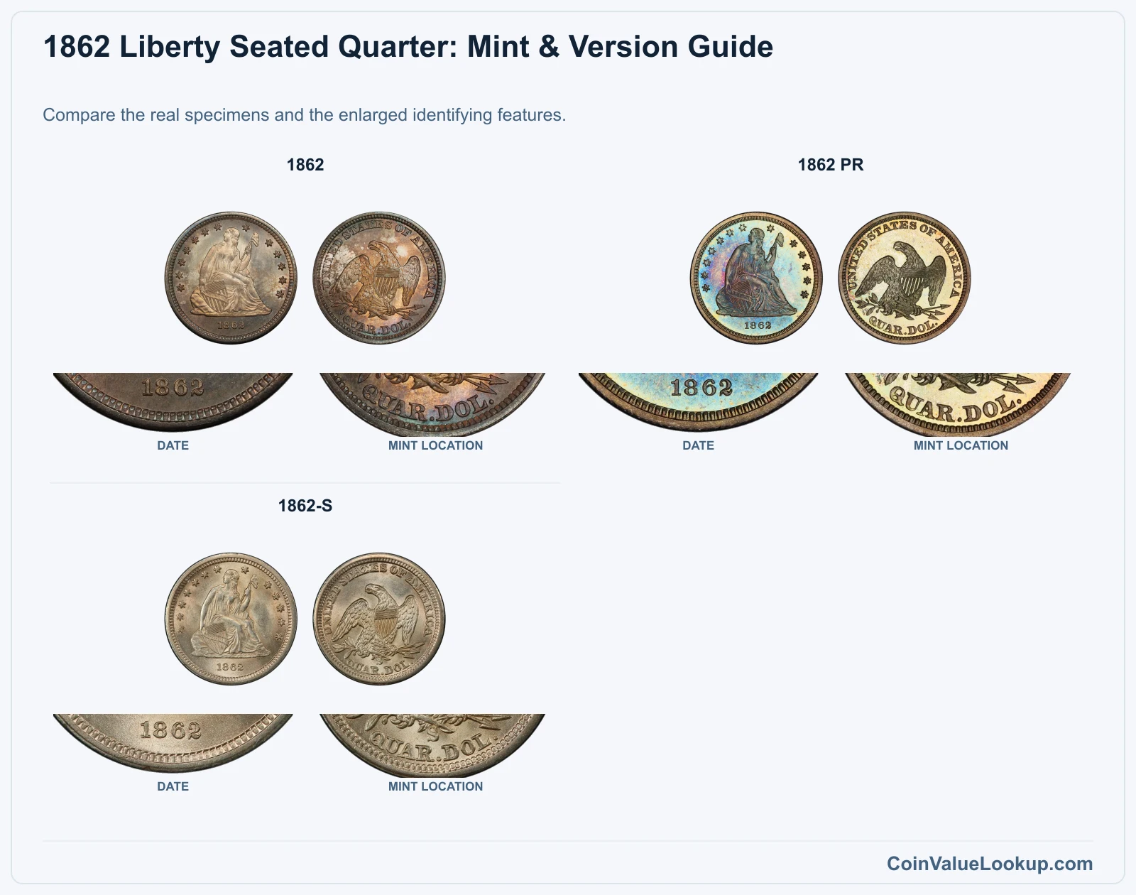 1862 Liberty Seated Quarter Coin Value: How Much Is It Worth?