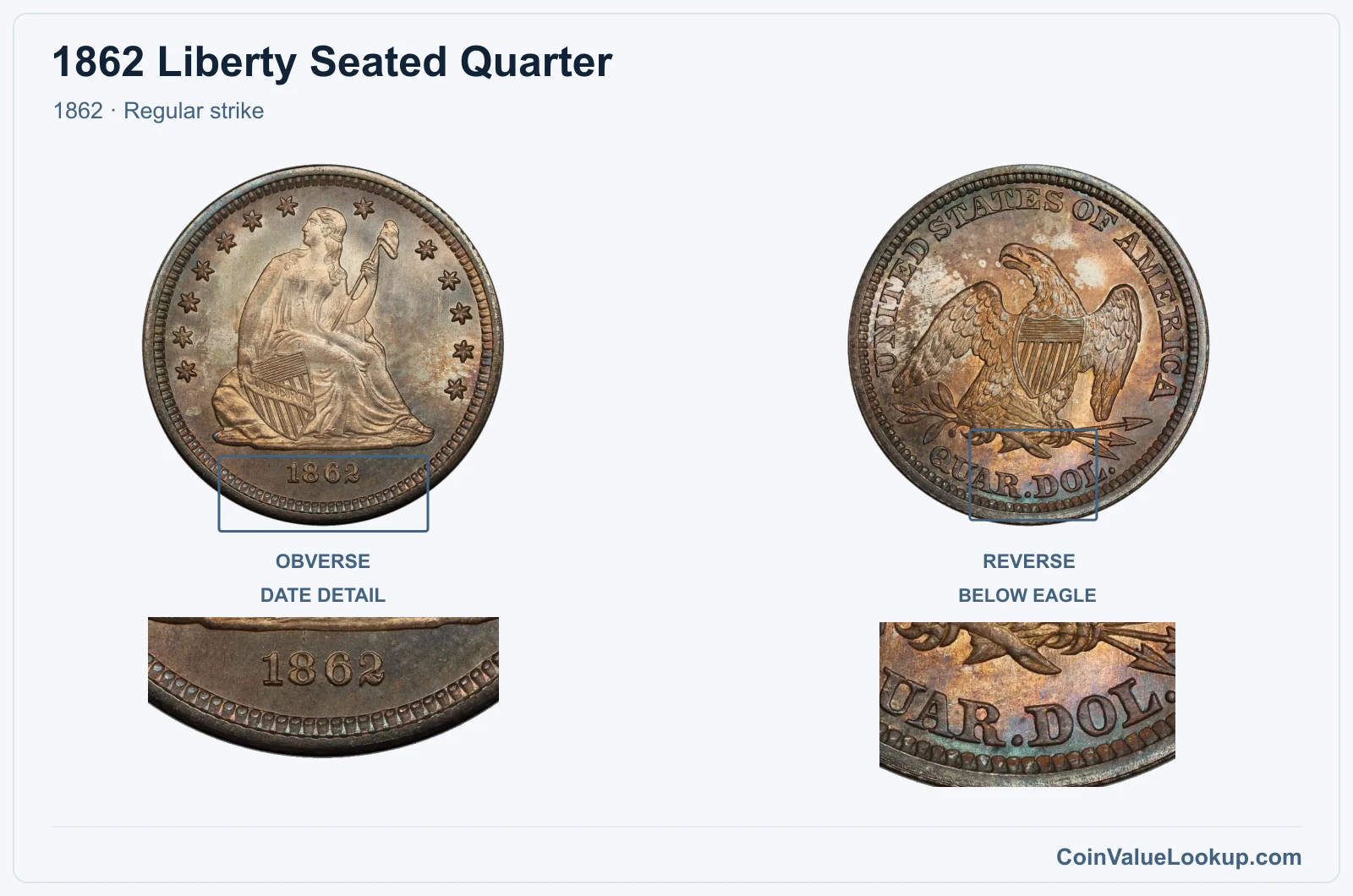 1862 Liberty Seated Quarter Coin — 1862, obverse and reverse, with date and mint-location details