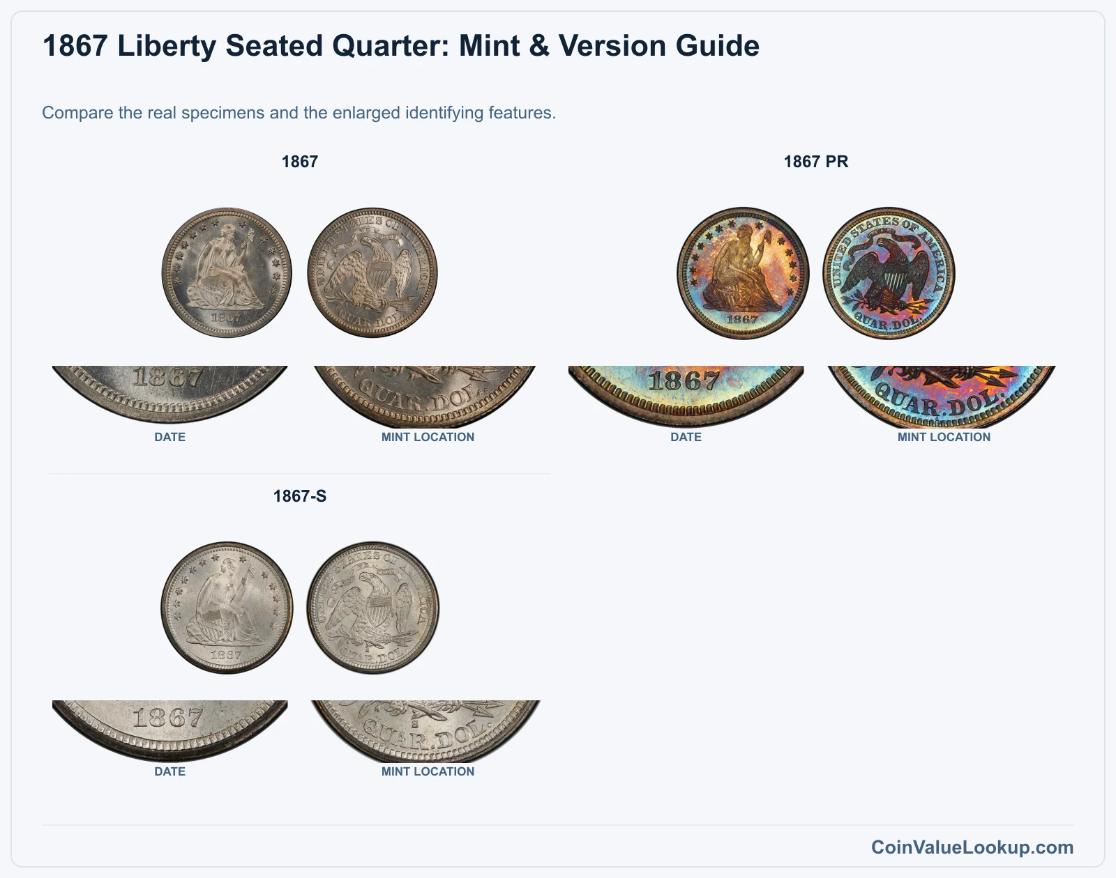 1867 Liberty Seated Quarter Coin Value: How Much Is It Worth?