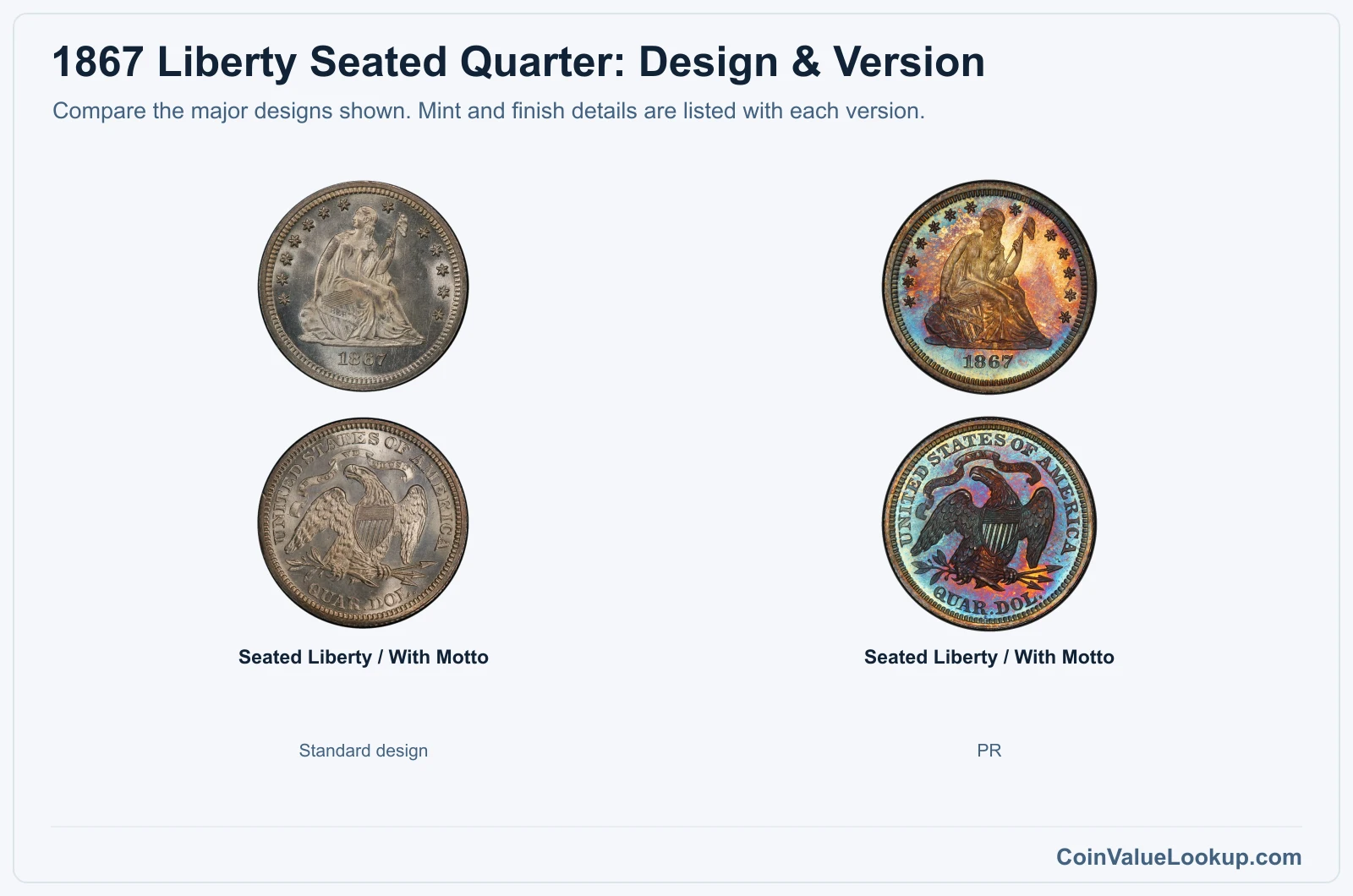 1867 Liberty Seated Quarter version comparison