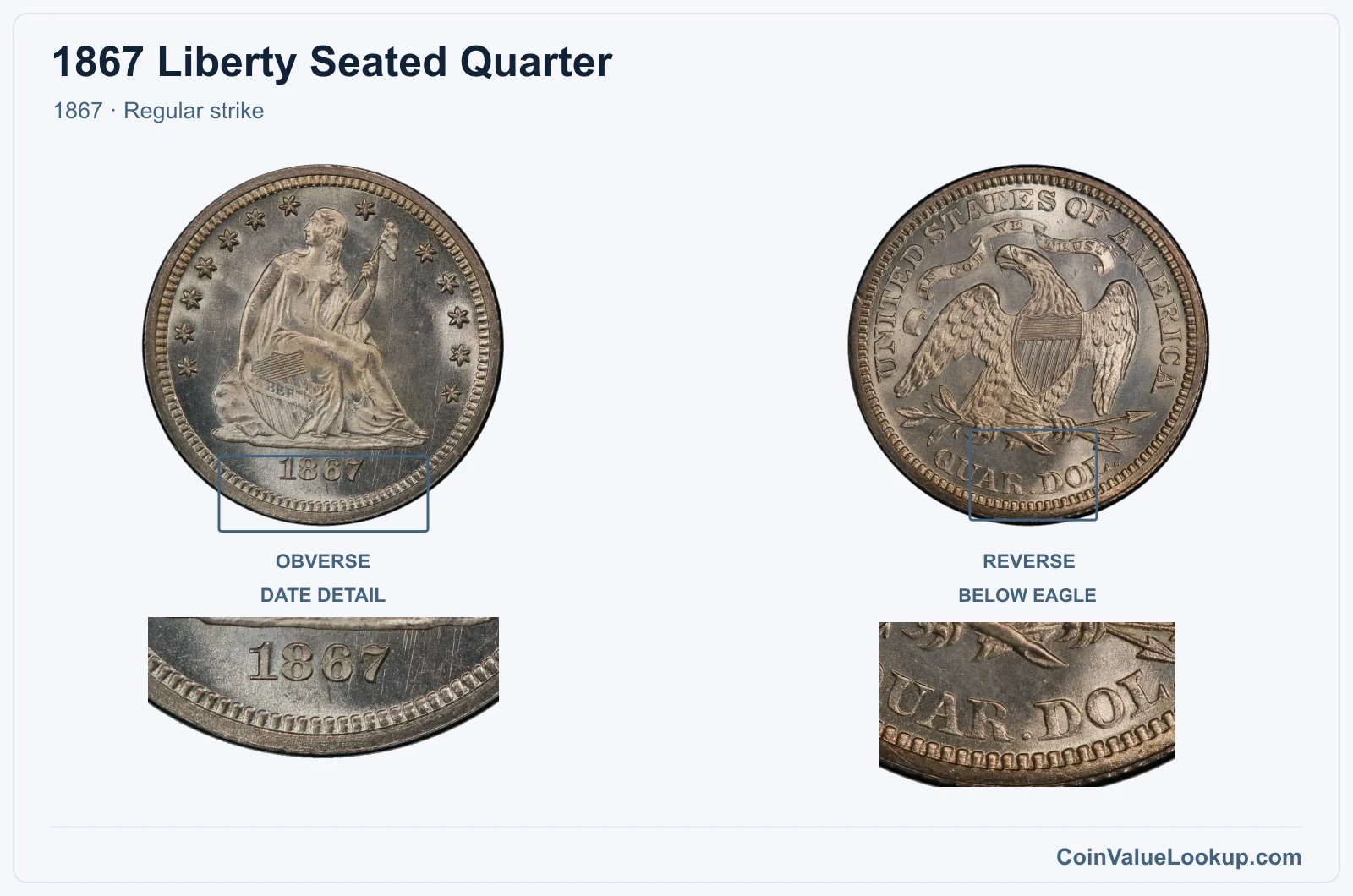 1867 Liberty Seated Quarter Coin — 1867, obverse and reverse, with date and mint-location details