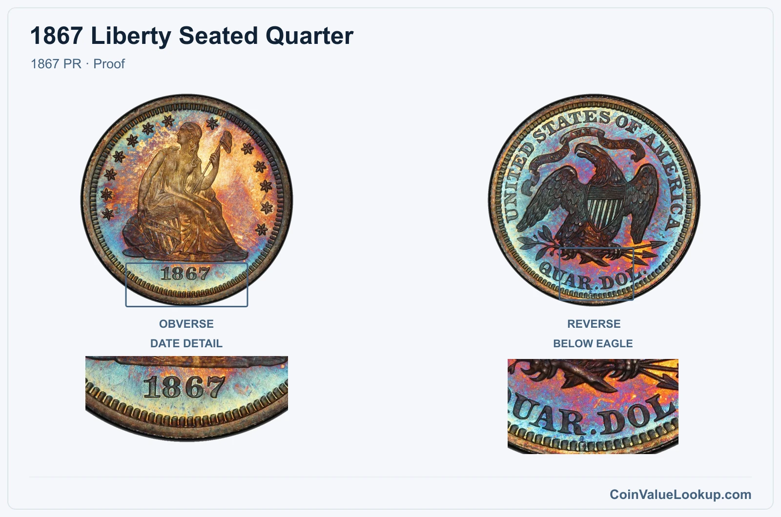 1867 Liberty Seated Quarter Coin — 1867 PR, obverse and reverse, with date and mint-location details