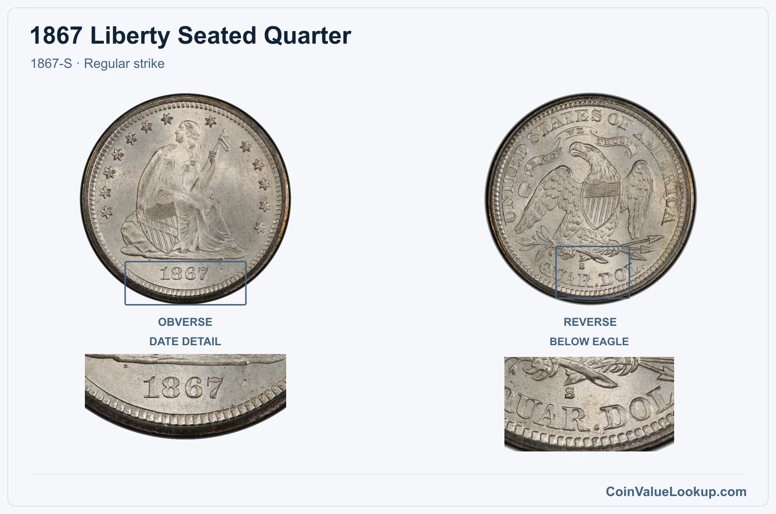 1867 Liberty Seated Quarter Coin — 1867-S, obverse and reverse, with date and mint-location details