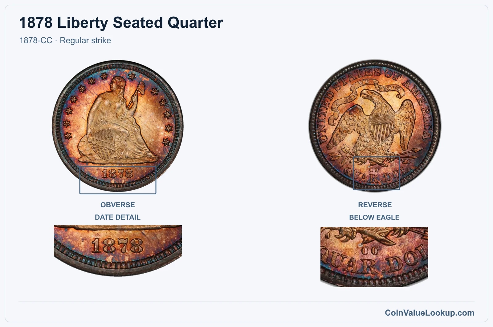 1878 Liberty Seated Quarter Coin — 1878-CC, obverse and reverse, with date and mint-location details