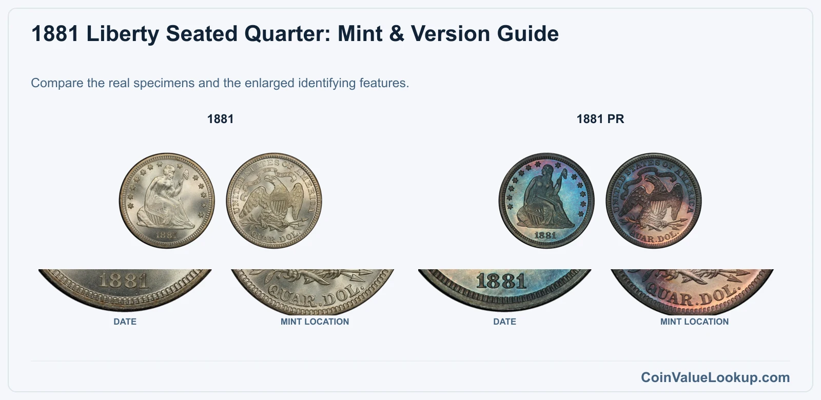 1881 Liberty Seated Quarter Coin Value: How Much Is It Worth?