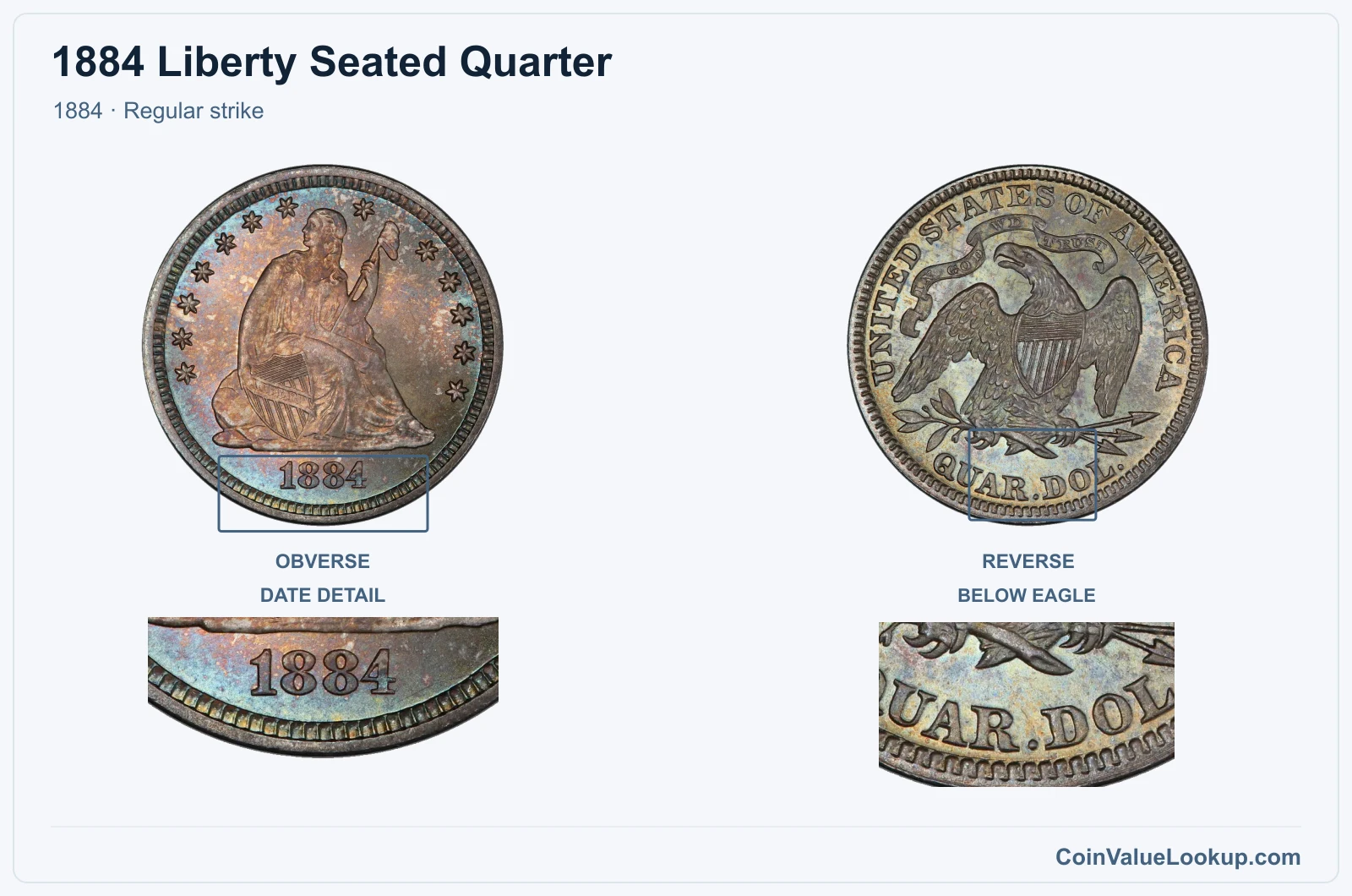 1884 Liberty Seated Quarter Coin — 1884, obverse and reverse, with date and mint-location details
