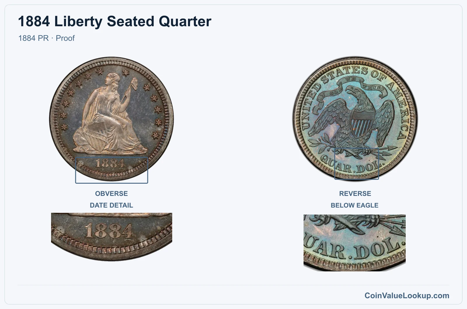 1884 Liberty Seated Quarter Coin — 1884 PR, obverse and reverse, with date and mint-location details
