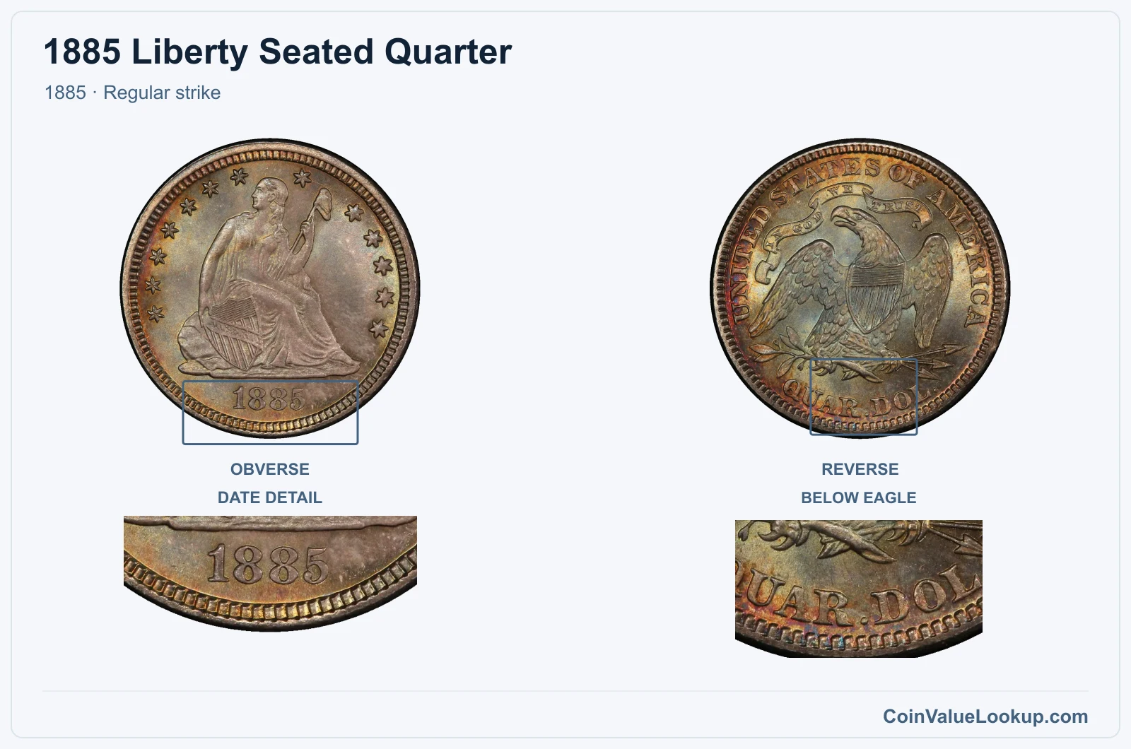 1885 Liberty Seated Quarter Coin — 1885, obverse and reverse, with date and mint-location details