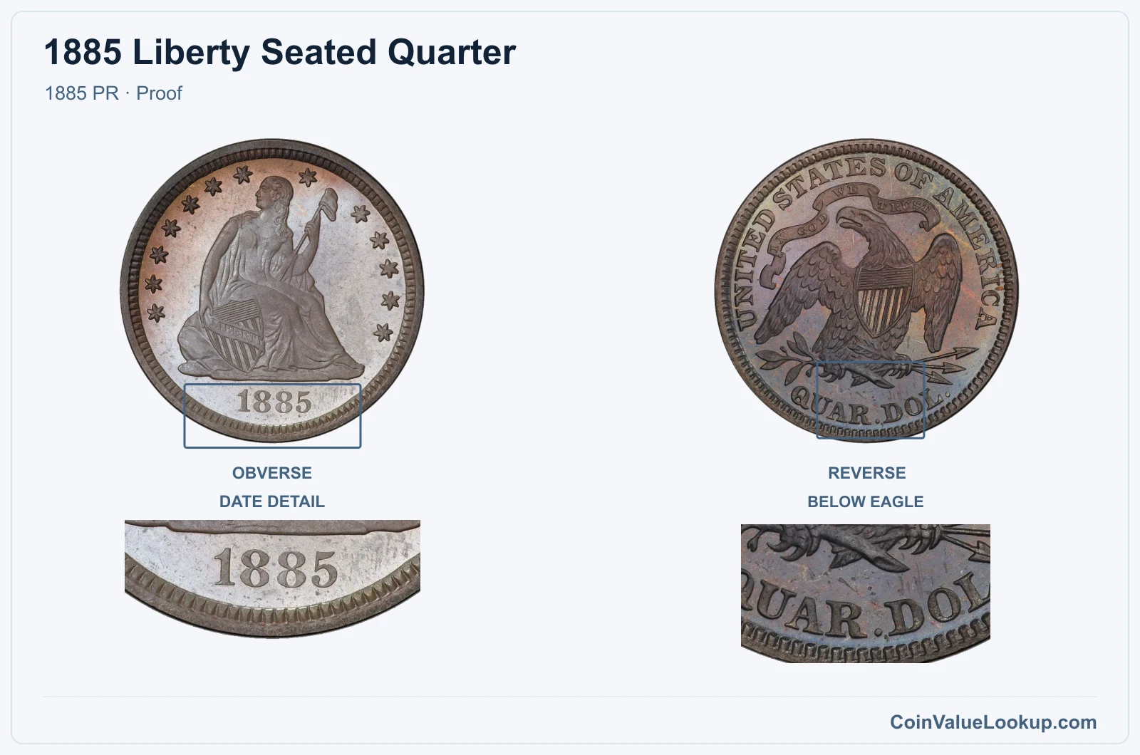1885 Liberty Seated Quarter Coin — 1885 PR, obverse and reverse, with date and mint-location details