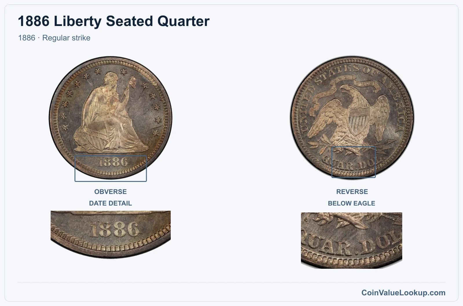 1886 Liberty Seated Quarter Coin — 1886, obverse and reverse, with date and mint-location details