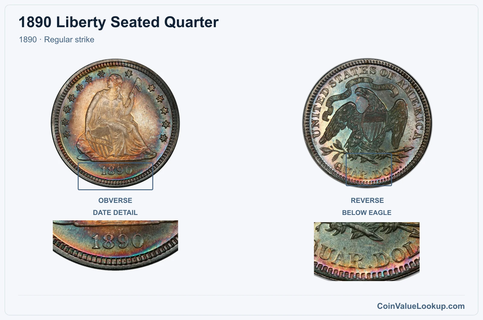1890 Liberty Seated Quarter Coin — 1890, obverse and reverse, with date and mint-location details