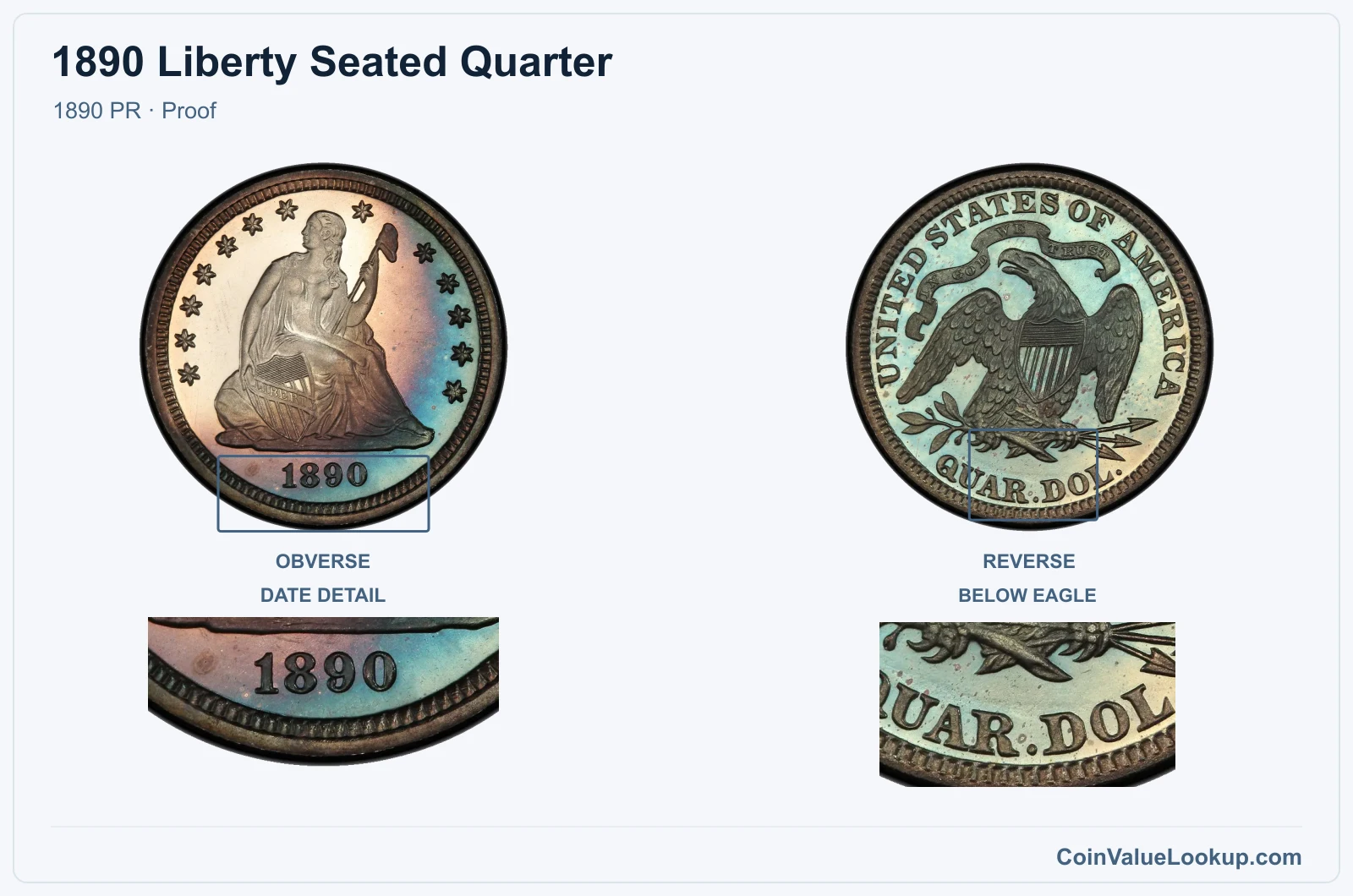 1890 Liberty Seated Quarter Coin — 1890 PR, obverse and reverse, with date and mint-location details
