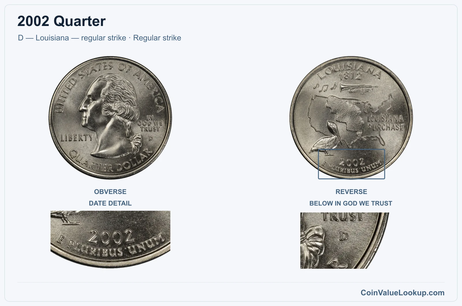 2002 Quarter Coin — D — Louisiana — regular strike, obverse and reverse, with date and mint-location details