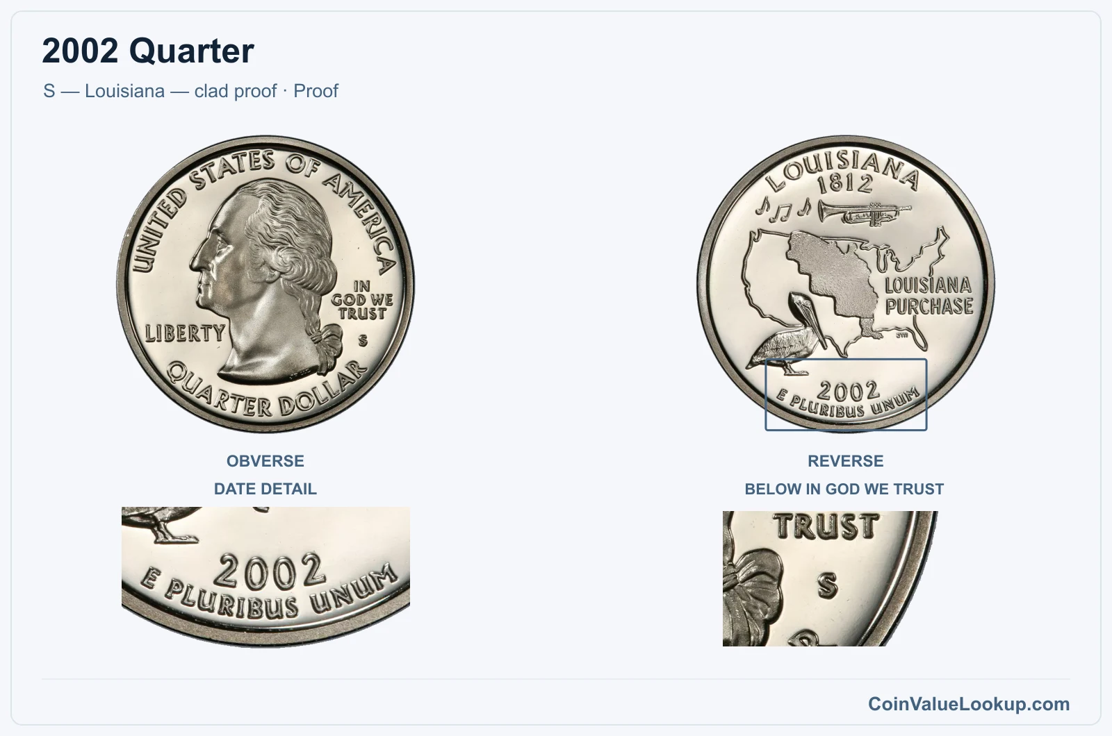 2002 Quarter Coin — S — Louisiana — clad proof, obverse and reverse, with date and mint-location details