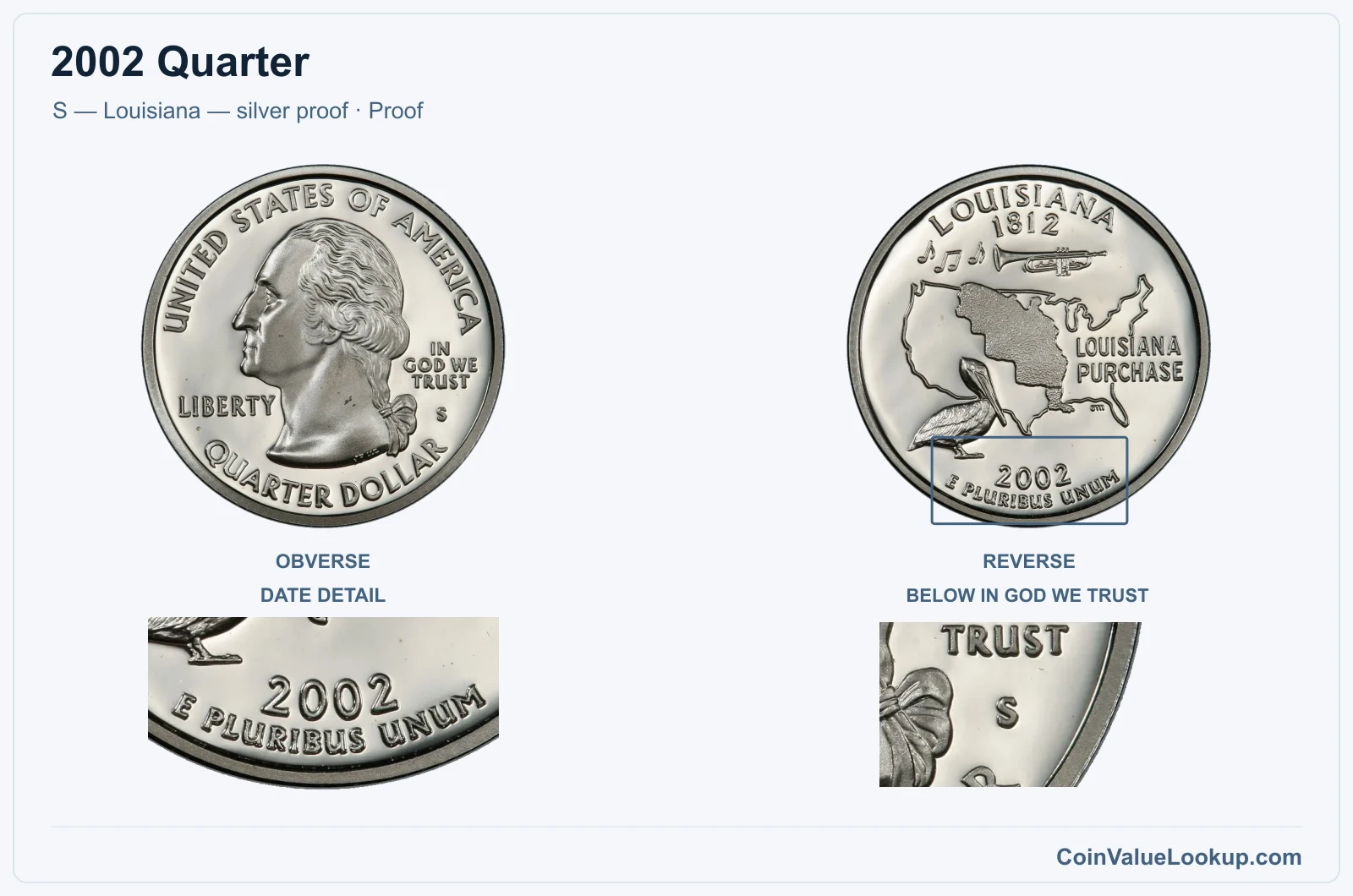 2002 Quarter Coin — S — Louisiana — silver proof, obverse and reverse, with date and mint-location details