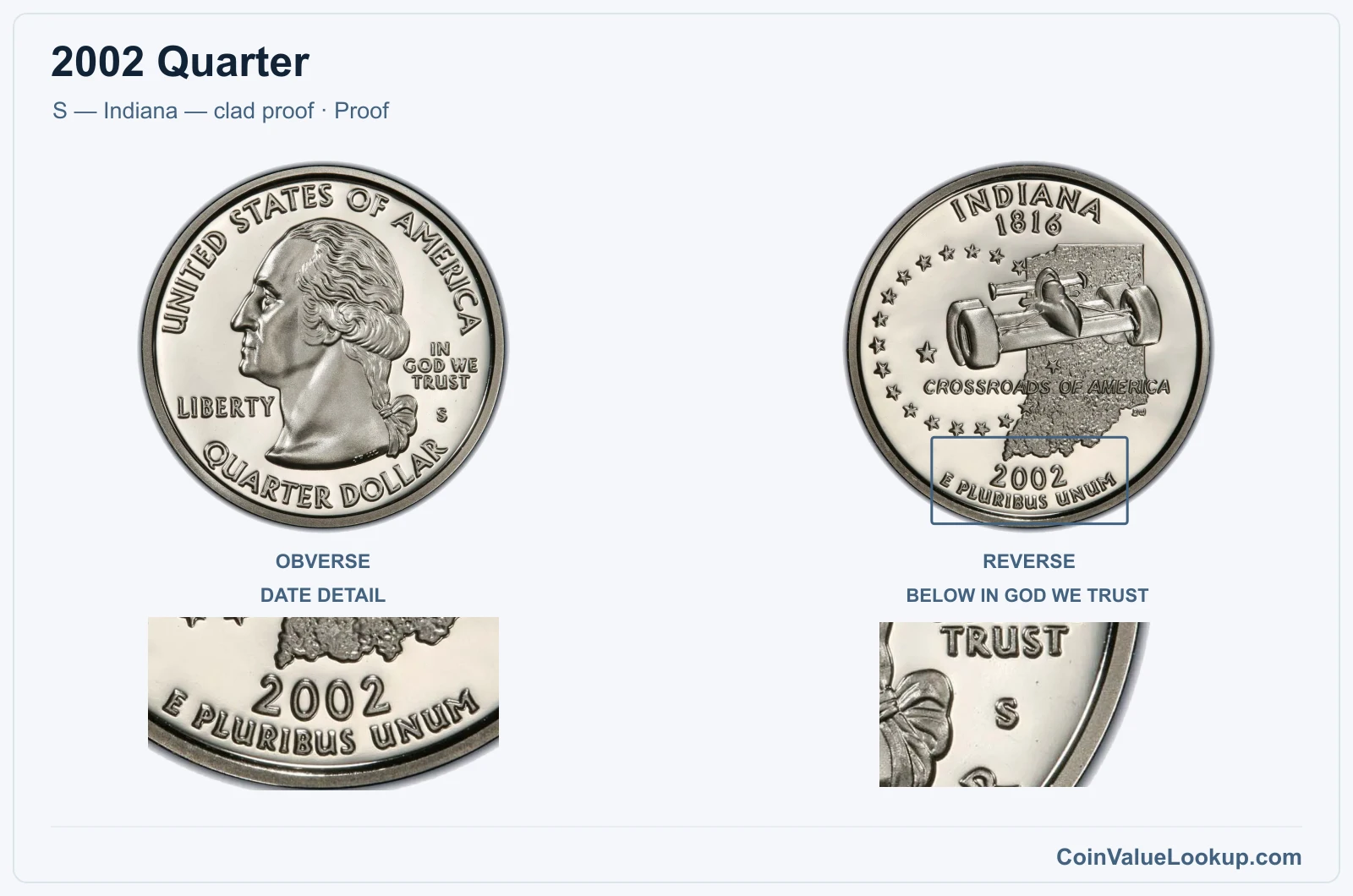 2002 Quarter Coin — S — Indiana — clad proof, obverse and reverse, with date and mint-location details