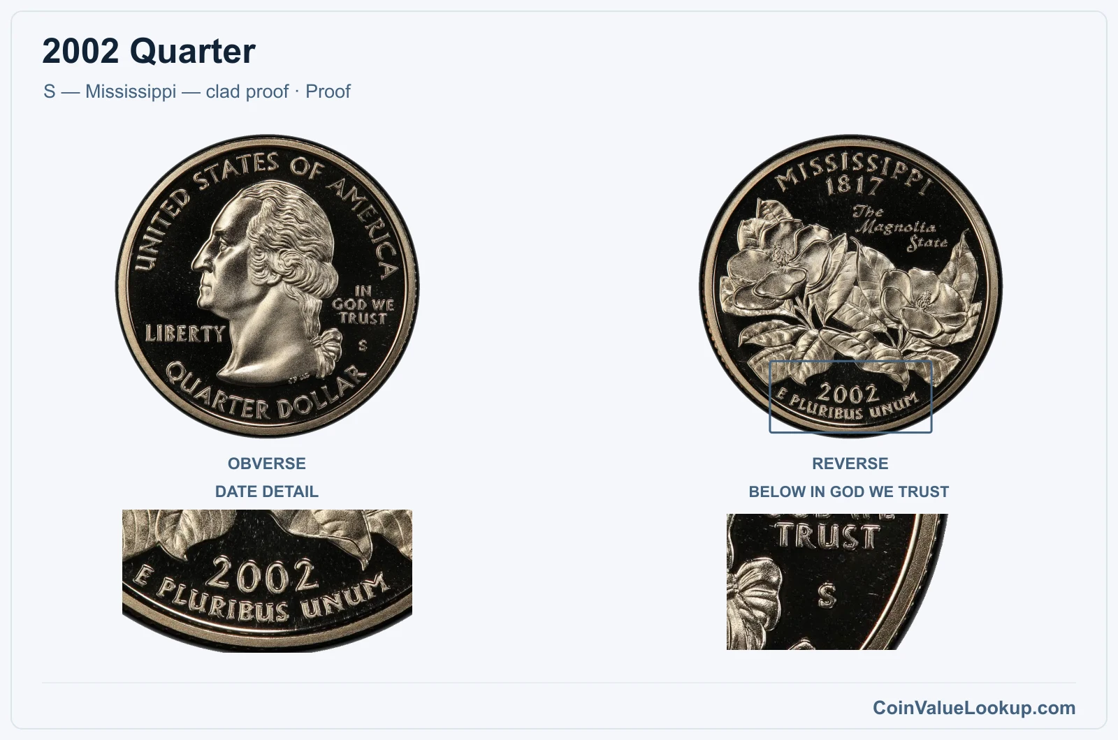 2002 Quarter Coin — S — Mississippi — clad proof, obverse and reverse, with date and mint-location details