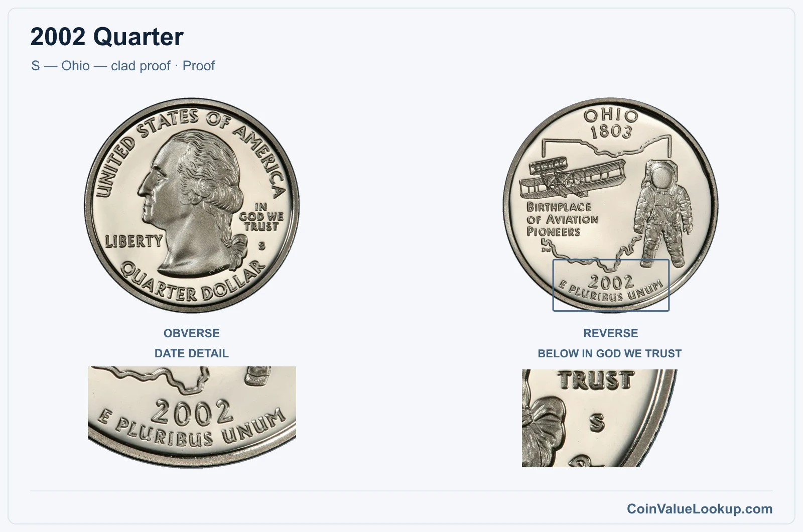 2002 Quarter Coin — S — Ohio — clad proof, obverse and reverse, with date and mint-location details